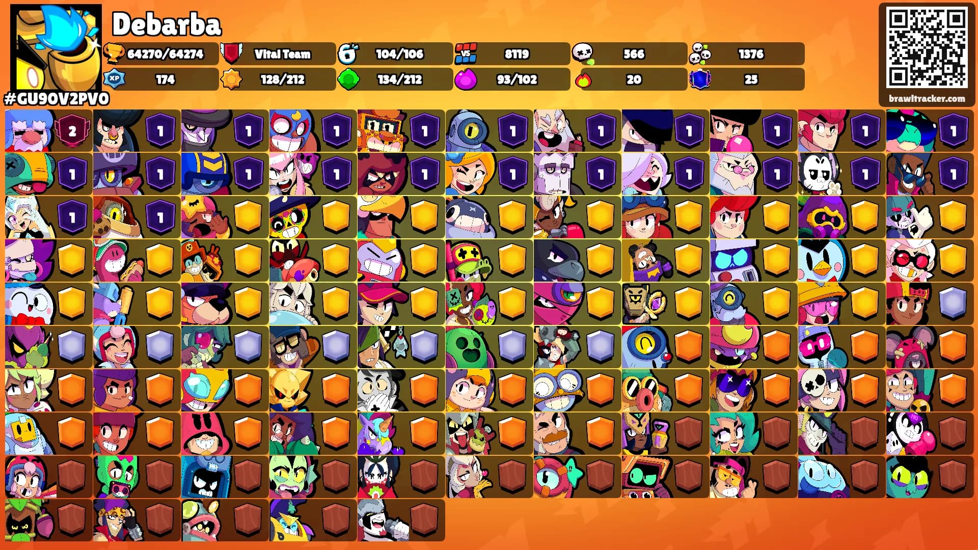 Debarba's Ranks