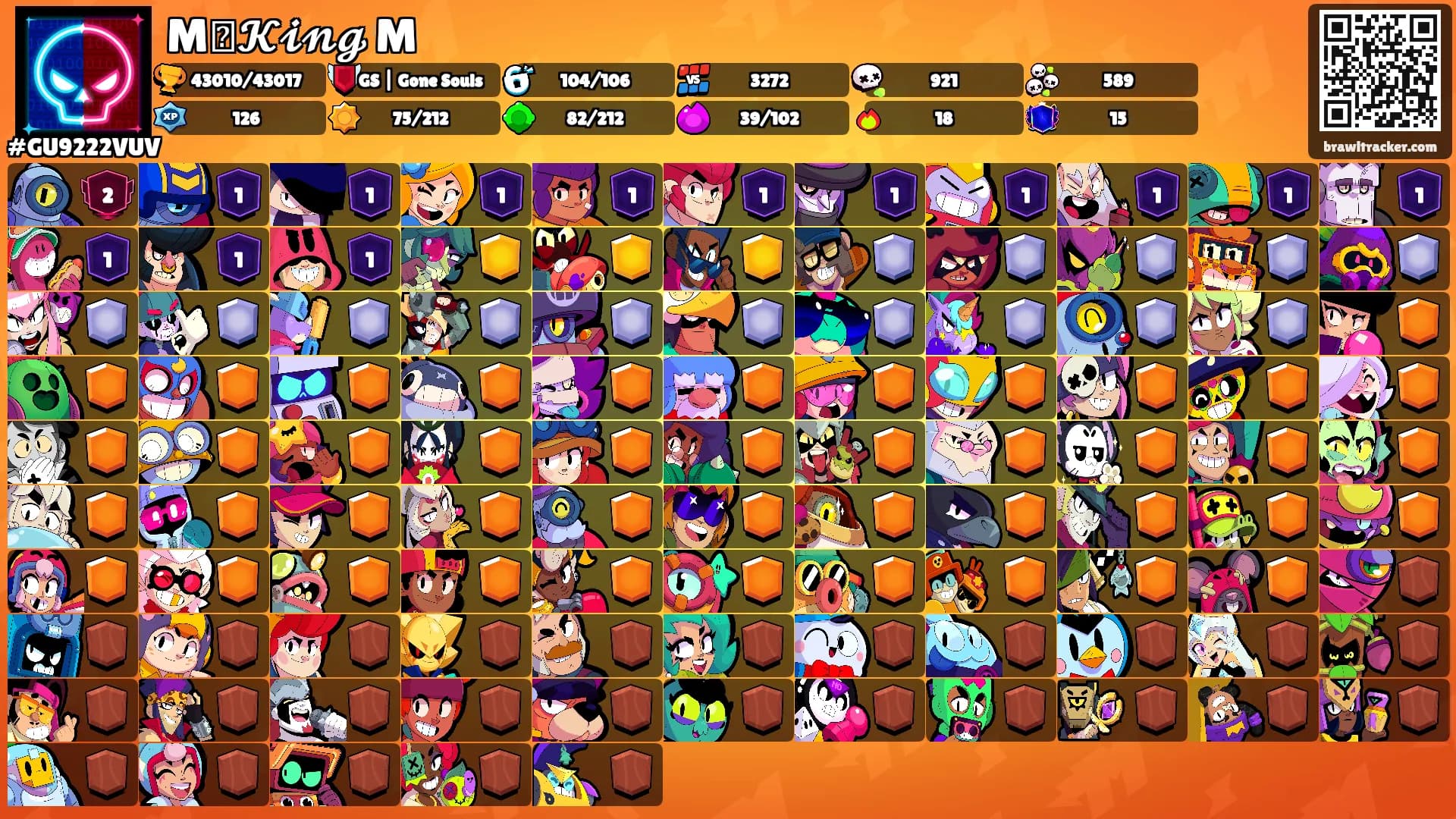 M꧁𝓚𝓲𝓷𝓰 M's Ranks