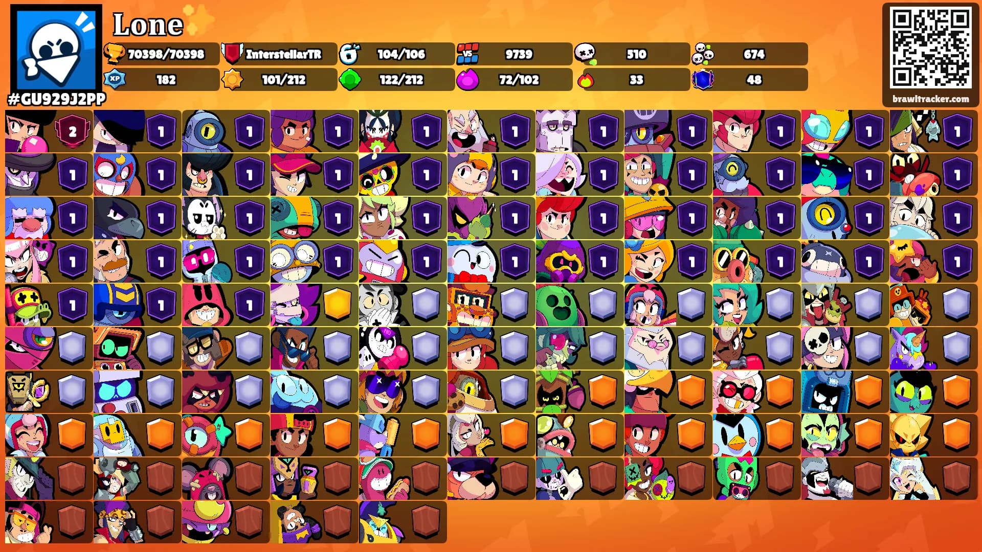 𝐋𝐨𝐧𝐞✨'s Ranks