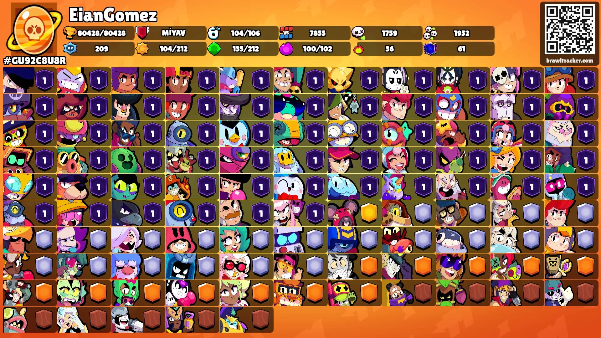 EianGomez's Ranks