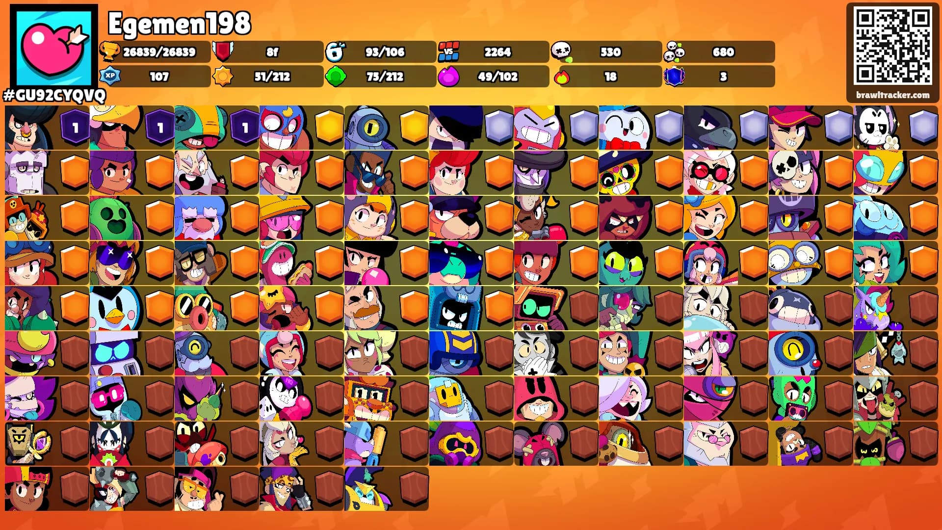 Egemen198's Ranks