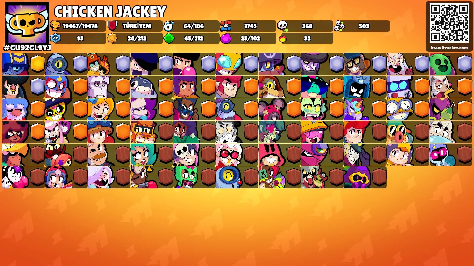 CHICKEN JACKEY's Ranks