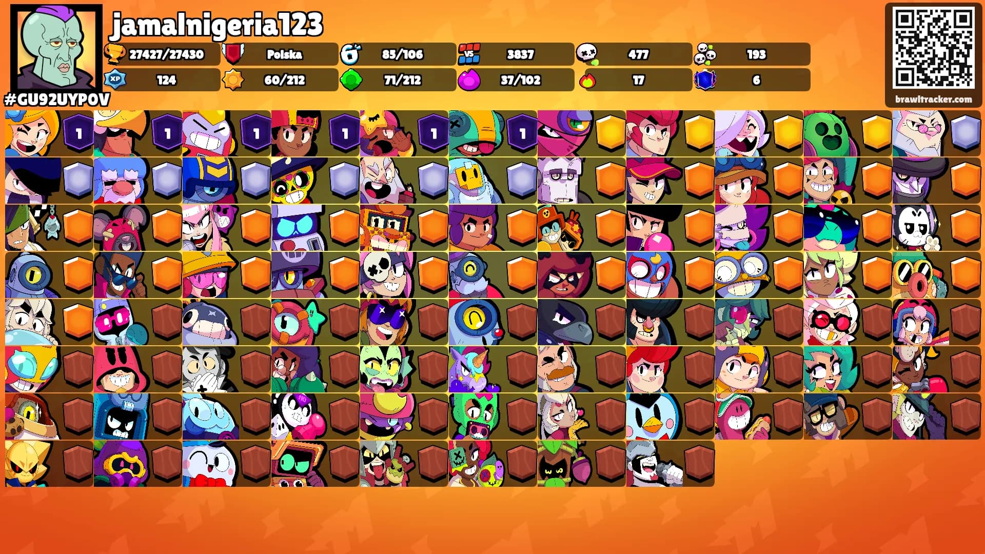 jamalnigeria123's Ranks