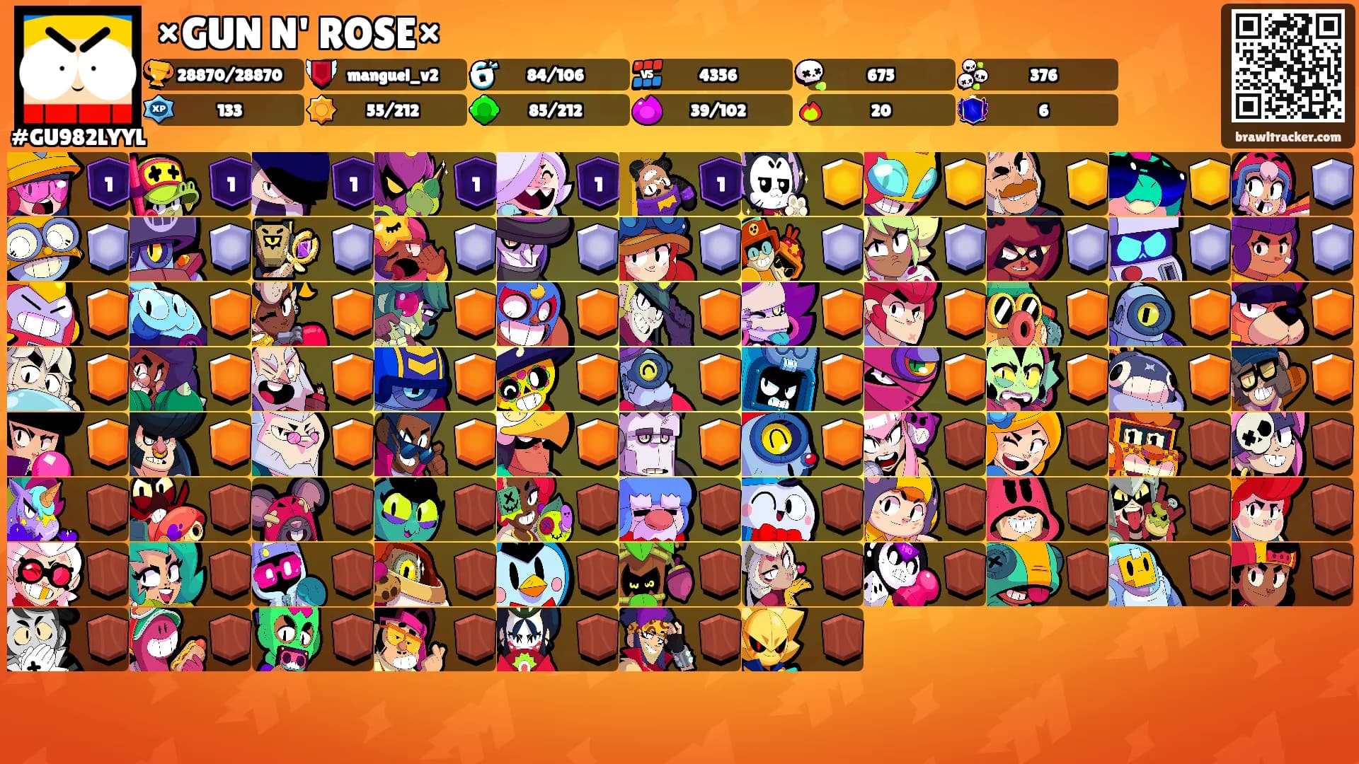 ×GUN N' ROSE×'s Ranks
