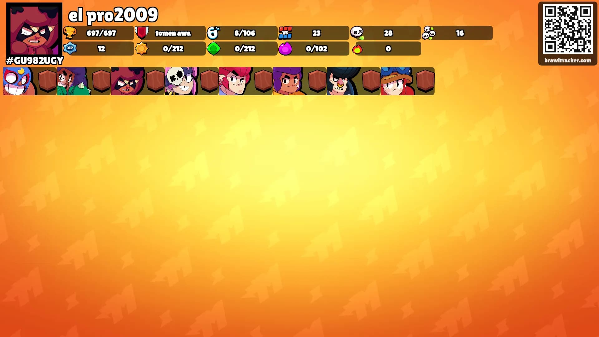 el pro2009's Ranks