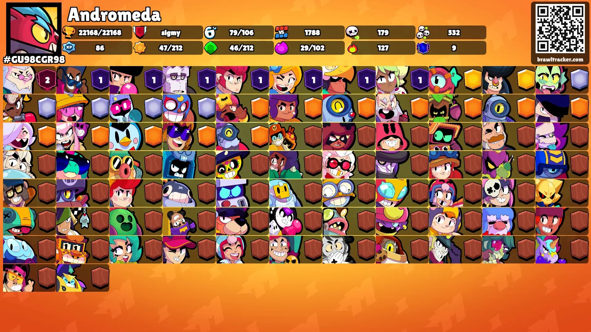 Andromeda's Ranks