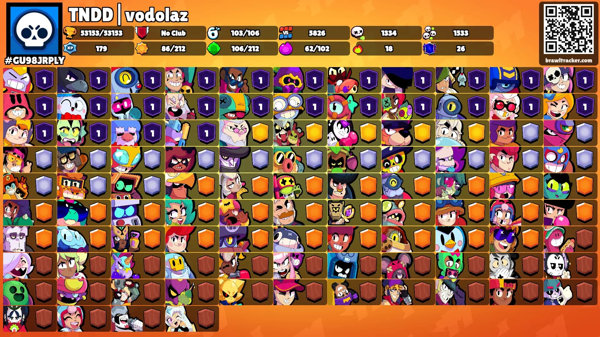 TNDD|vodolaz's Ranks