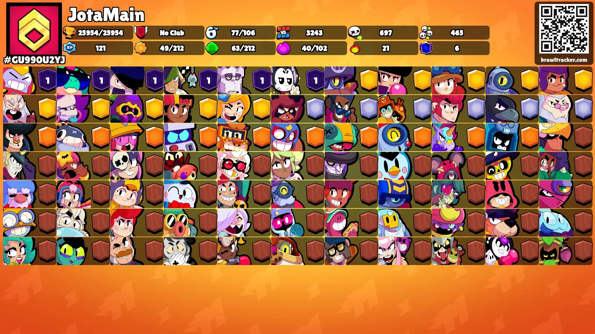 JotaMain's Ranks