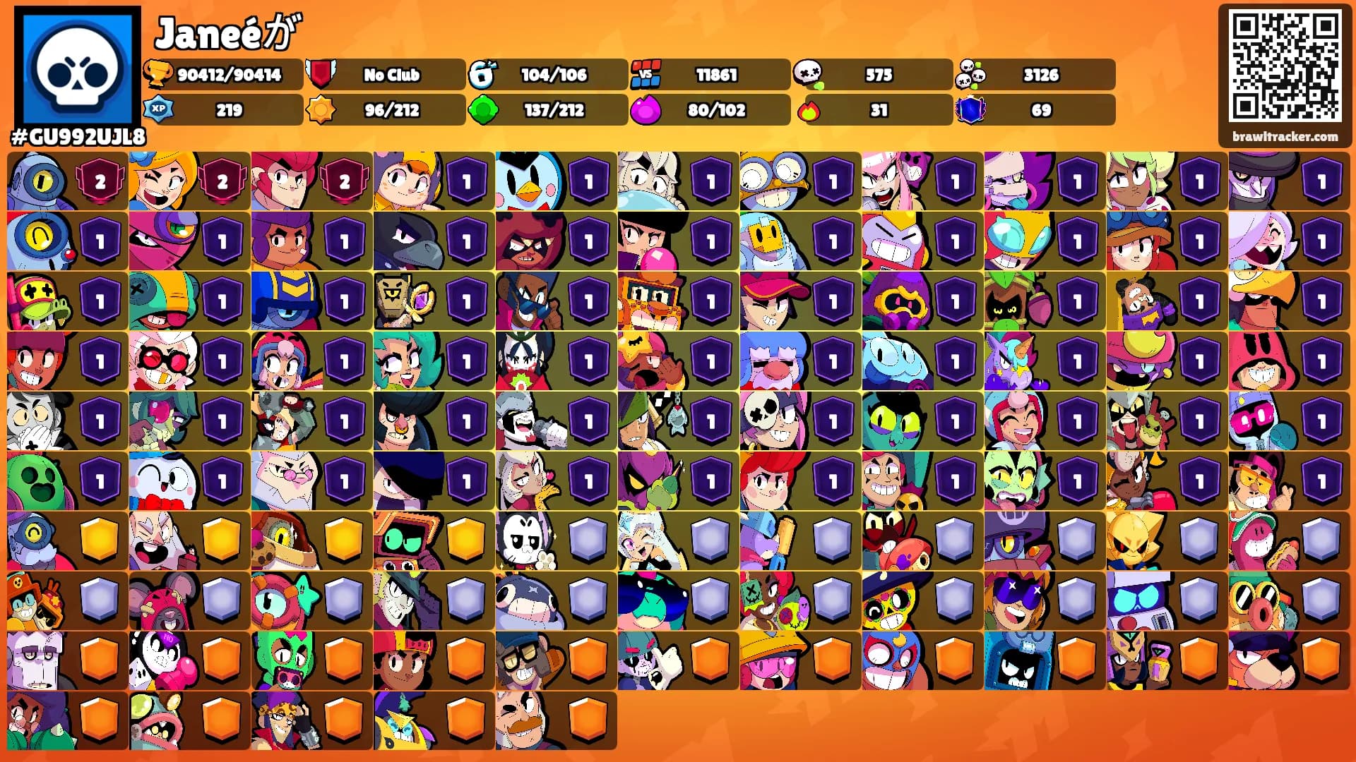 Janeéが's Ranks