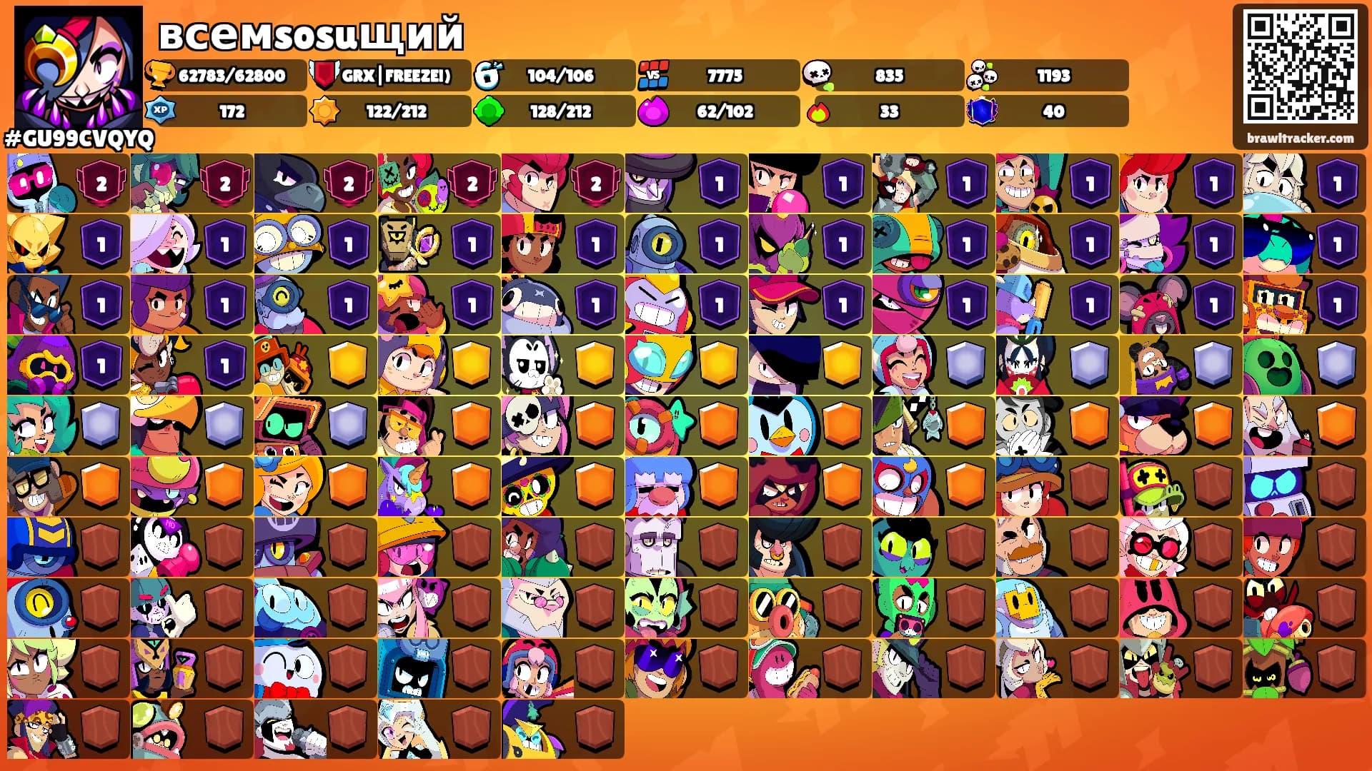 всемsosuщий's Ranks