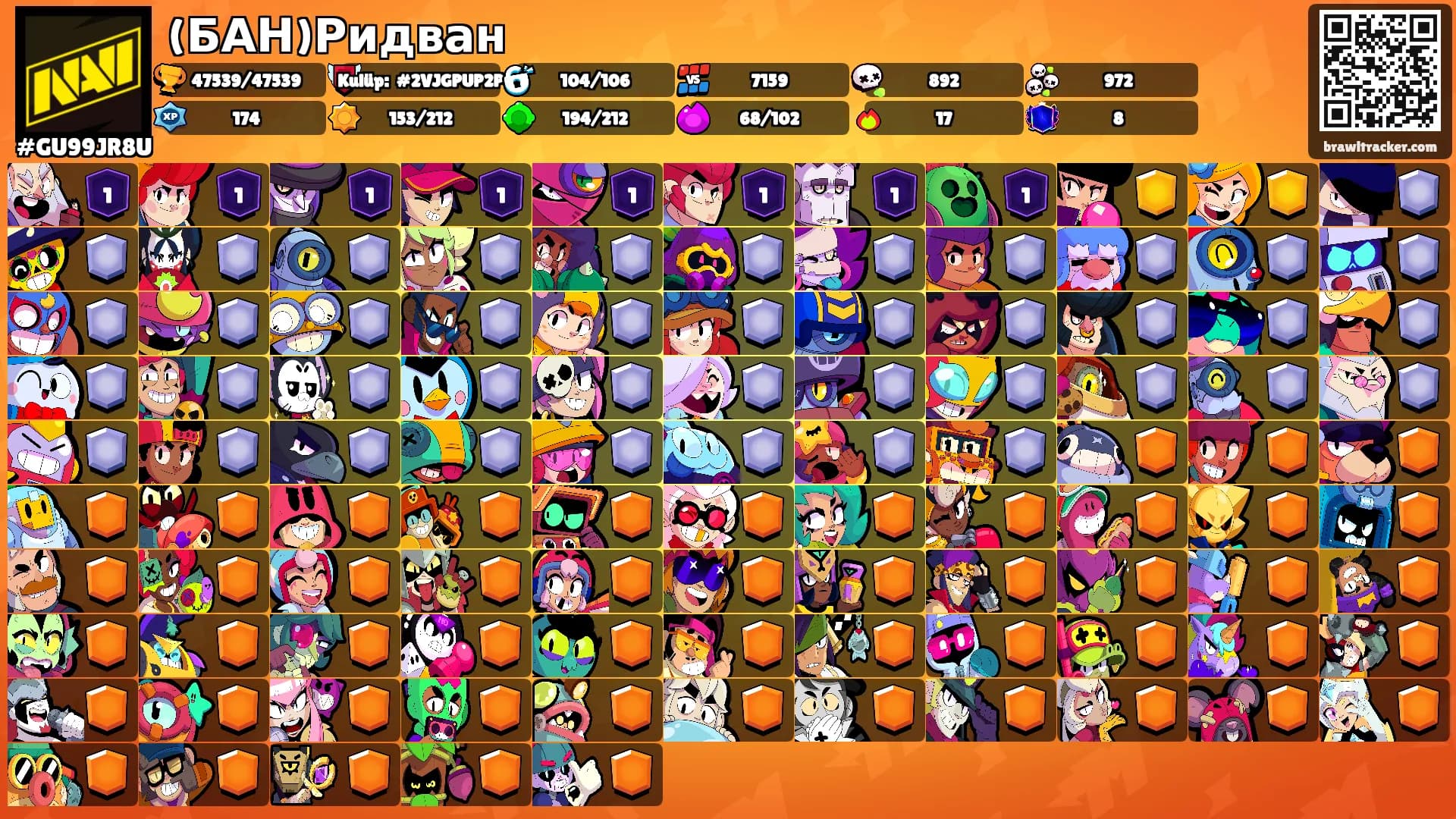 (БАН)Ридван's Ranks
