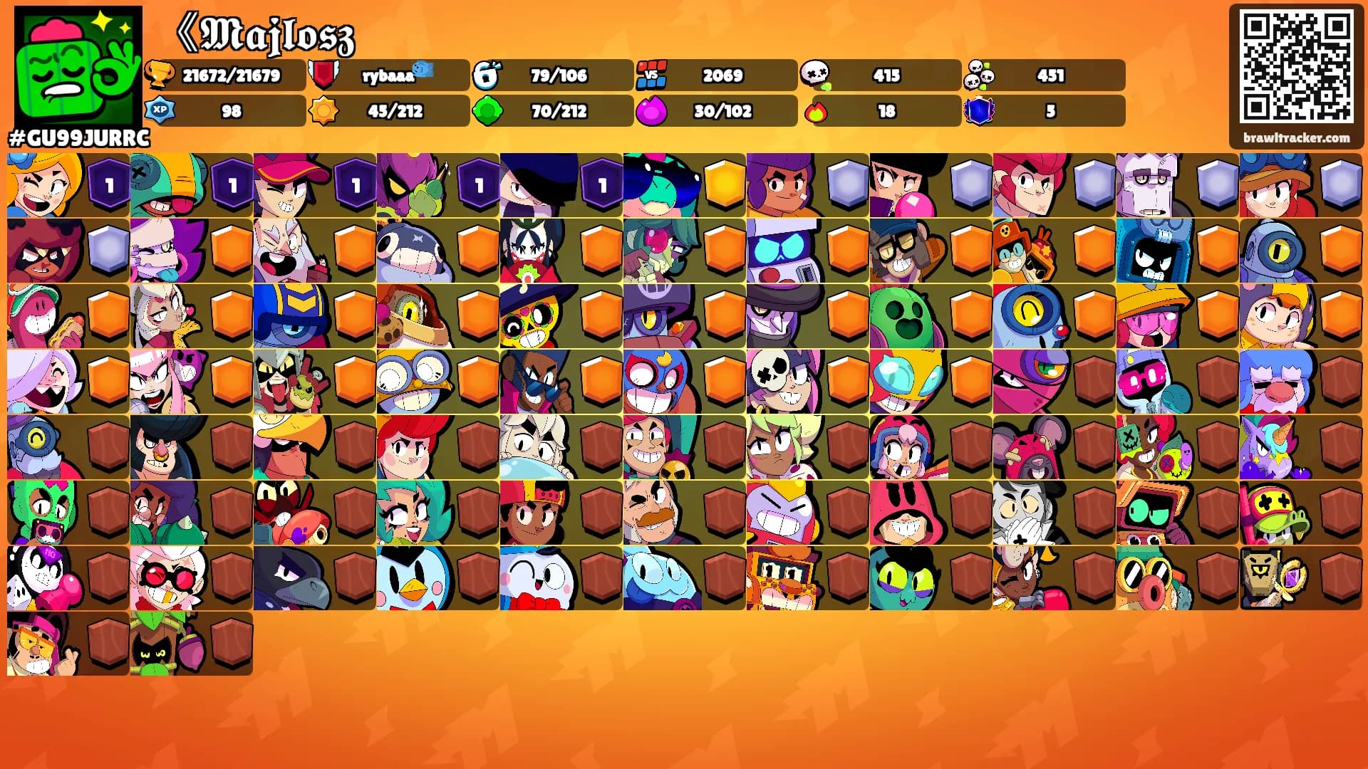 《𝕸𝖆𝖏𝖑𝖔𝖘𝖟's Ranks