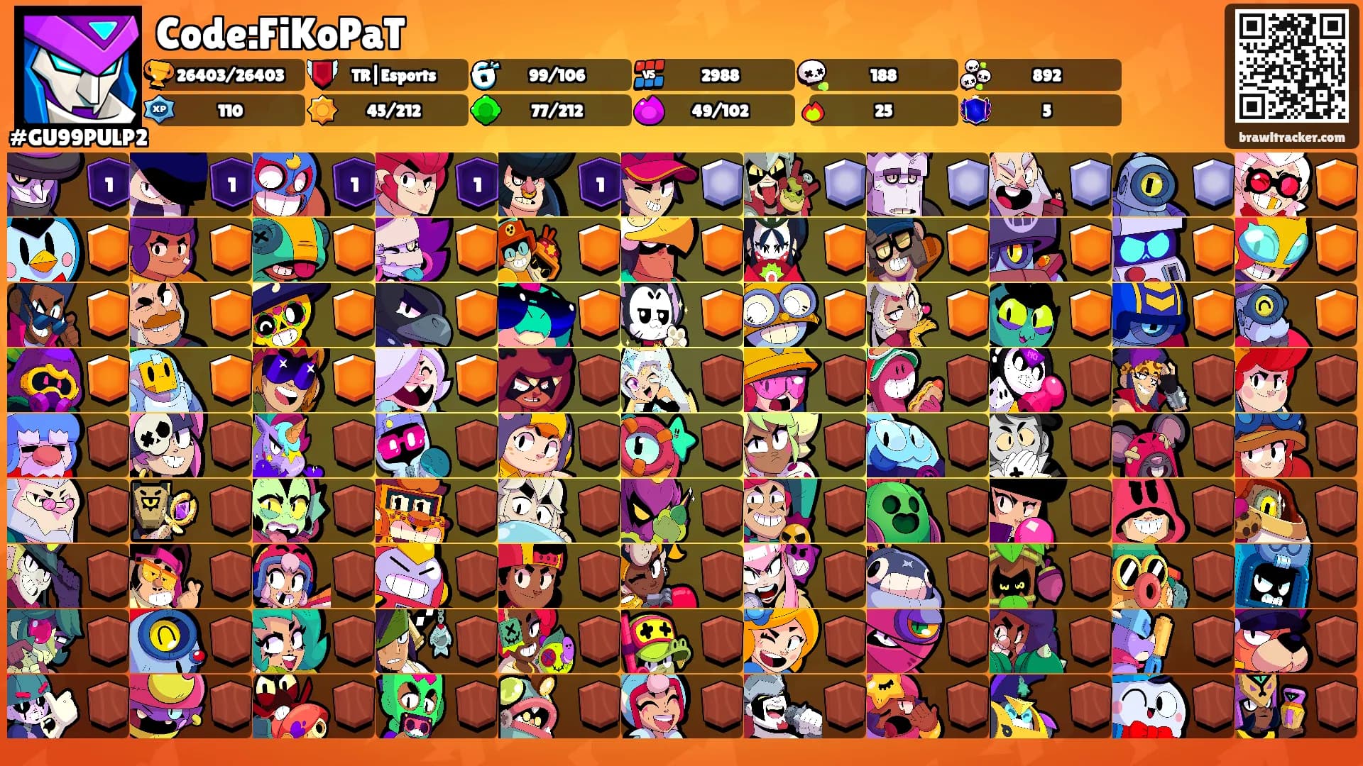 Code:FiKoPaT's Ranks
