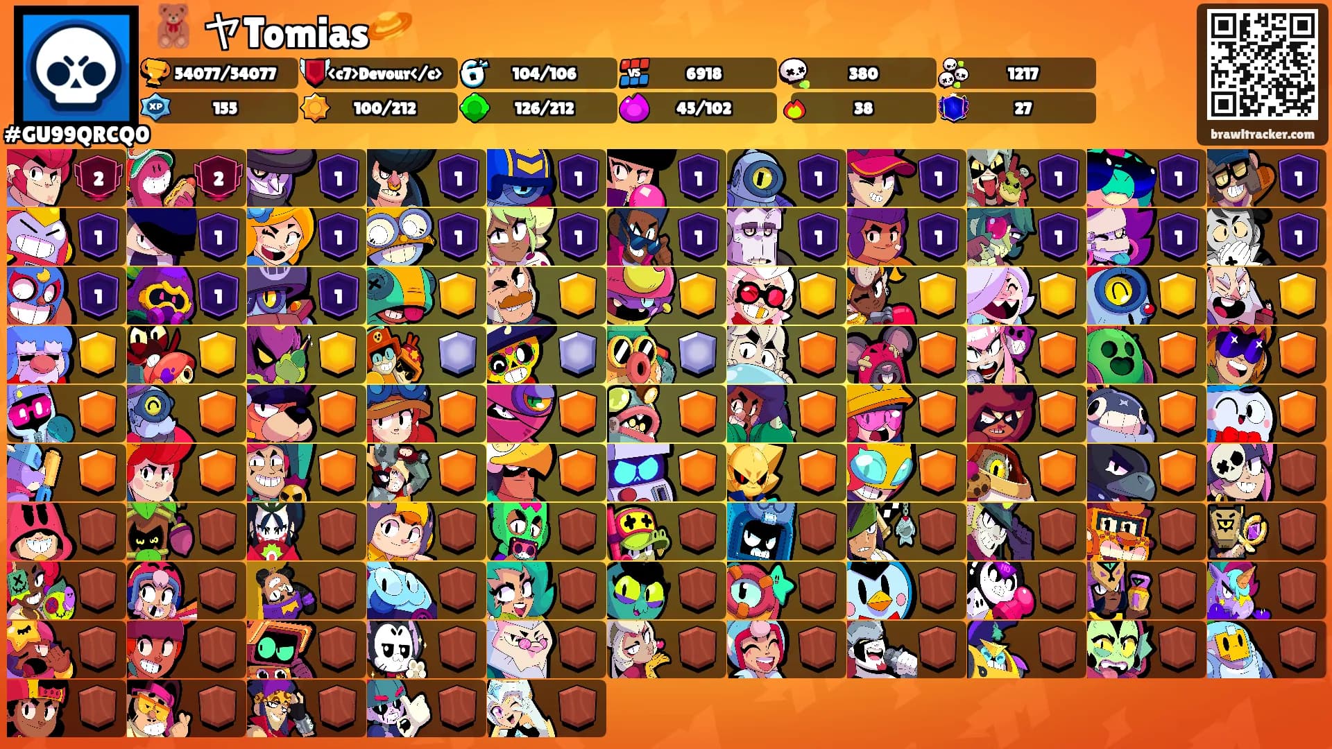 🧸 ヤTomias🪐's Ranks
