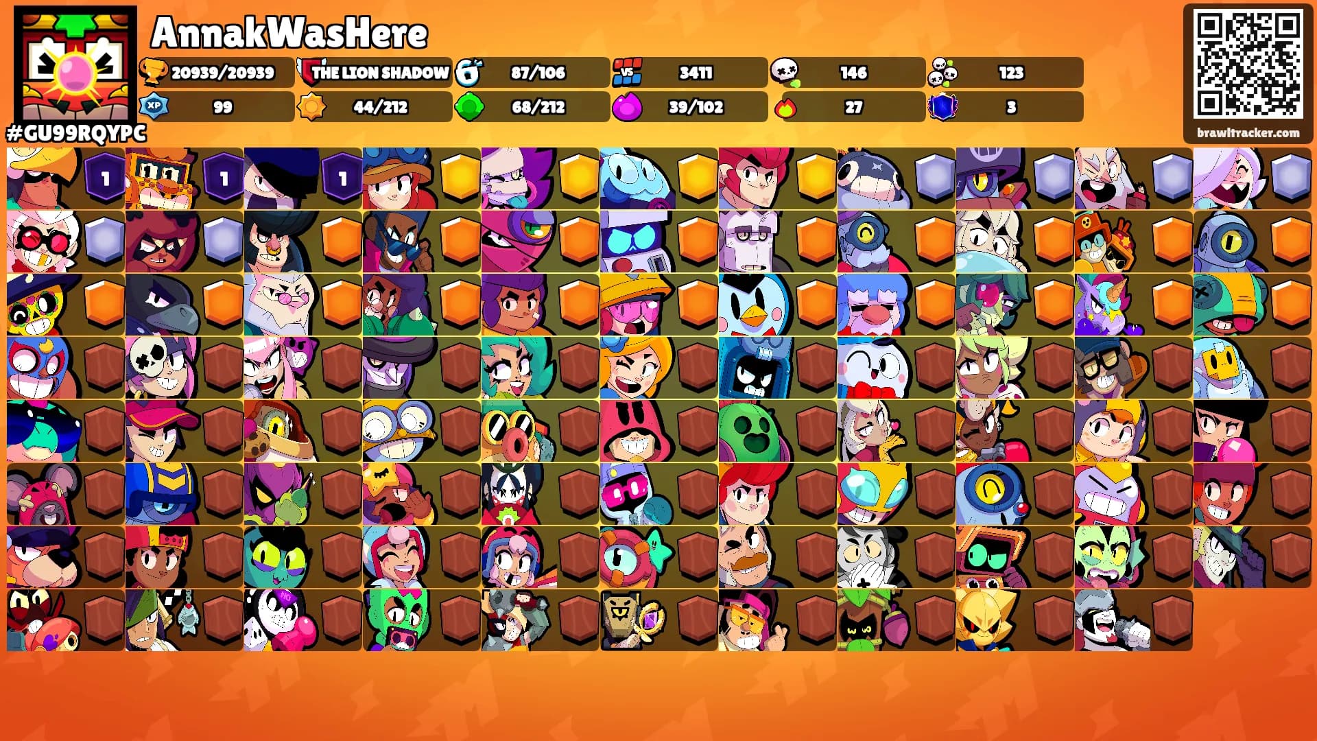 AnnakWasHere's Ranks