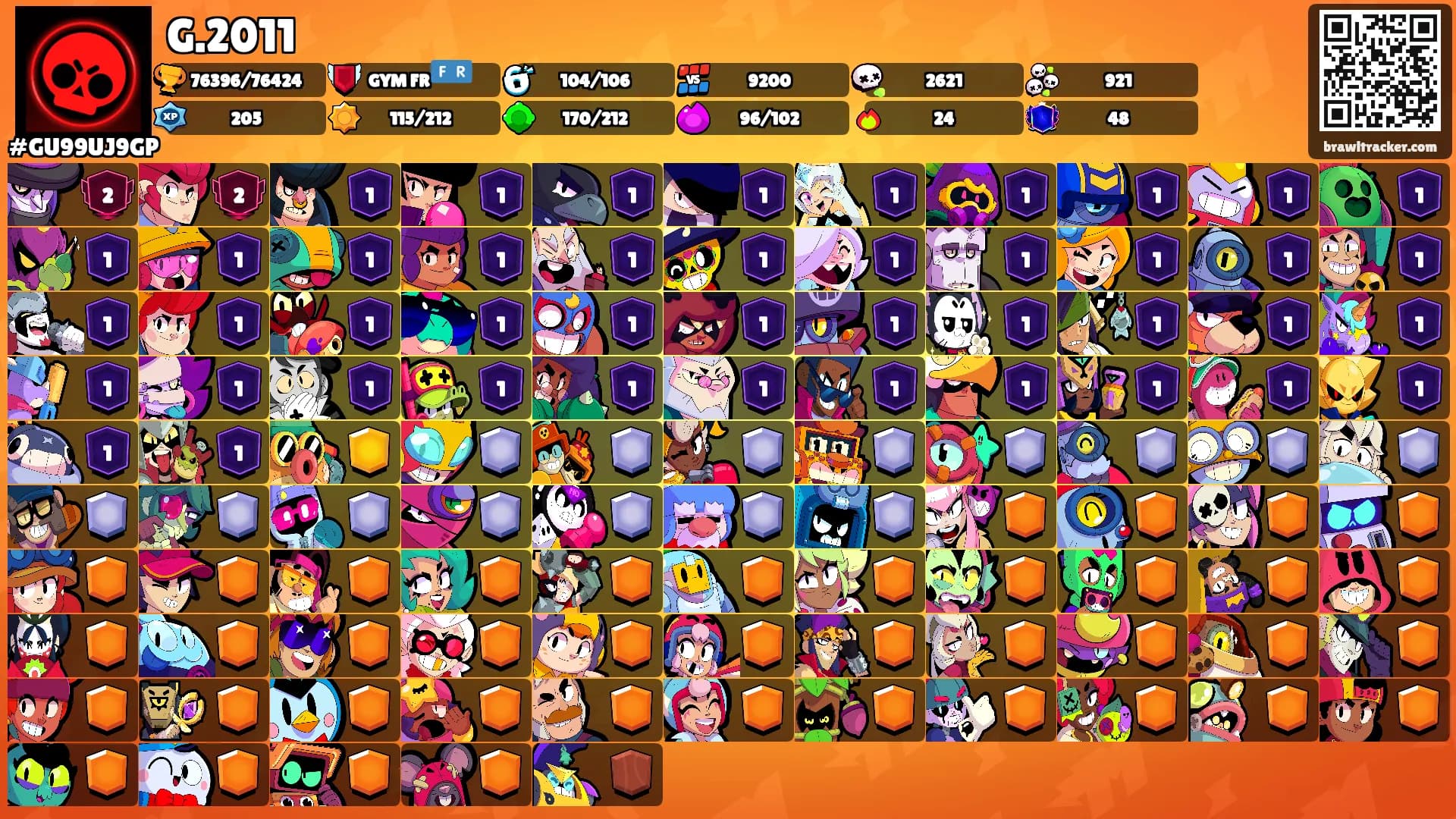 G.2011's Ranks