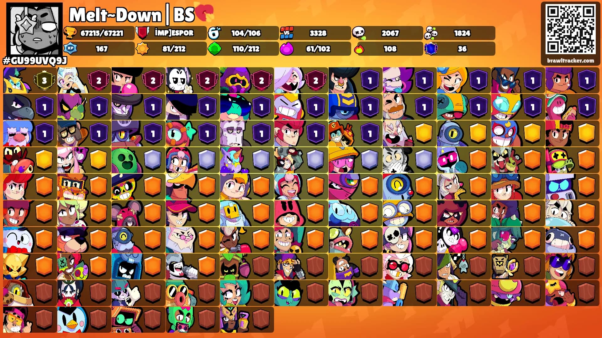 Melt~Down|BS💘's Ranks