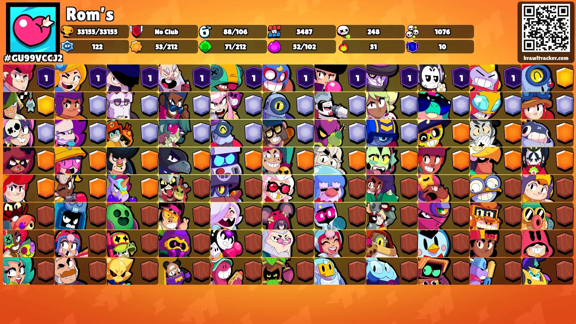 Rom’s's Ranks
