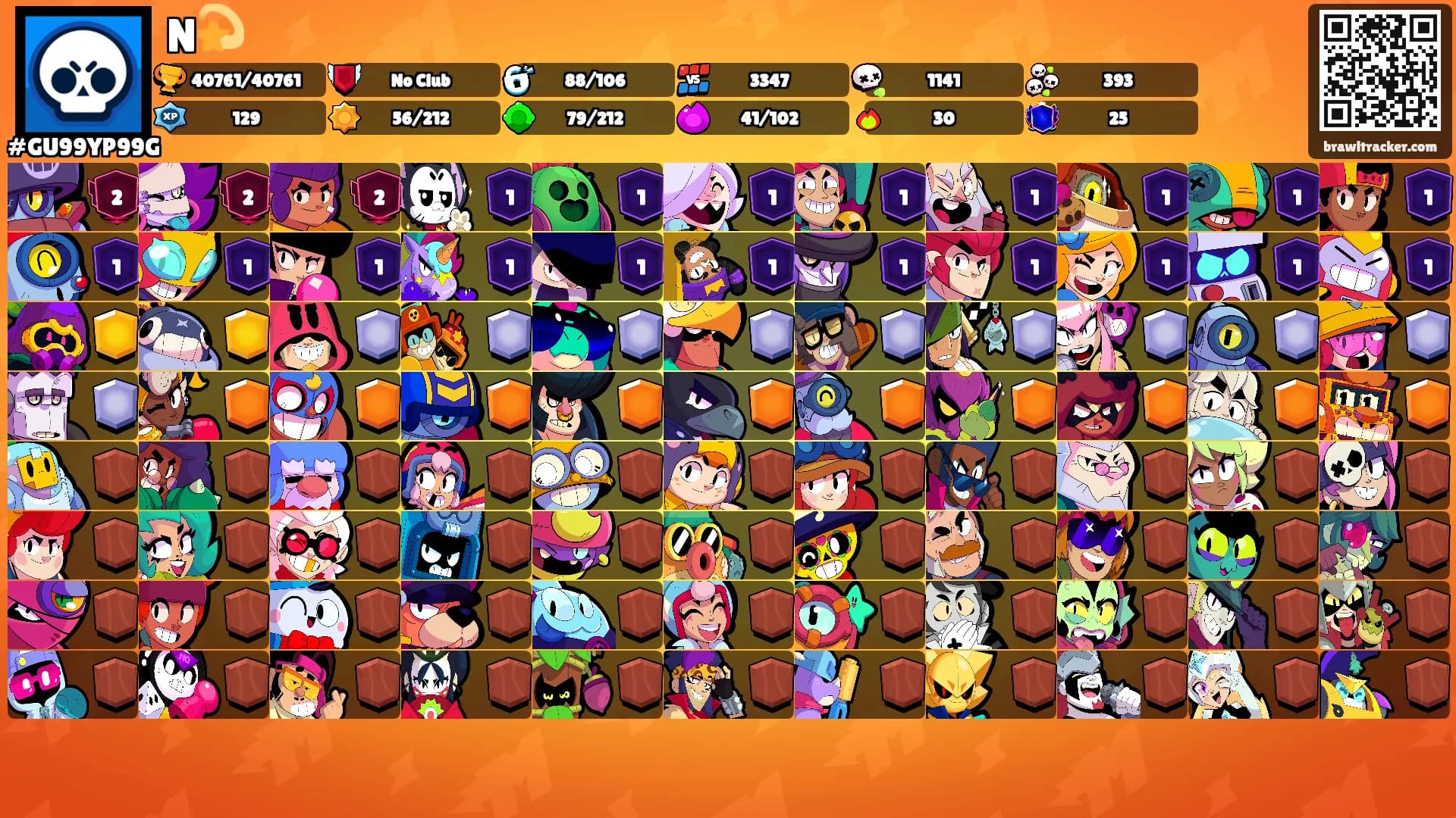 N💫's Ranks