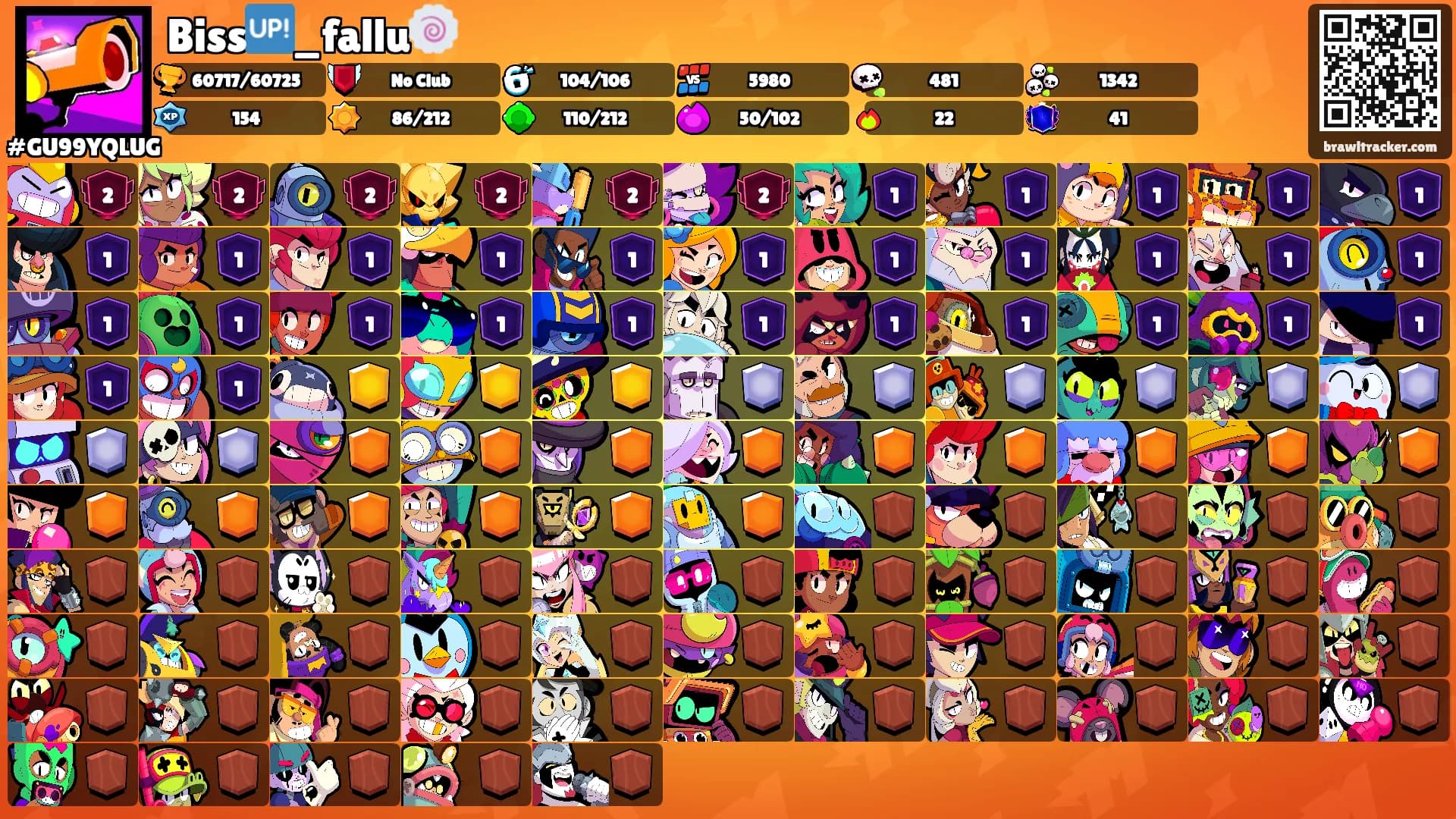 Biss🆙_fallu🍥's Ranks