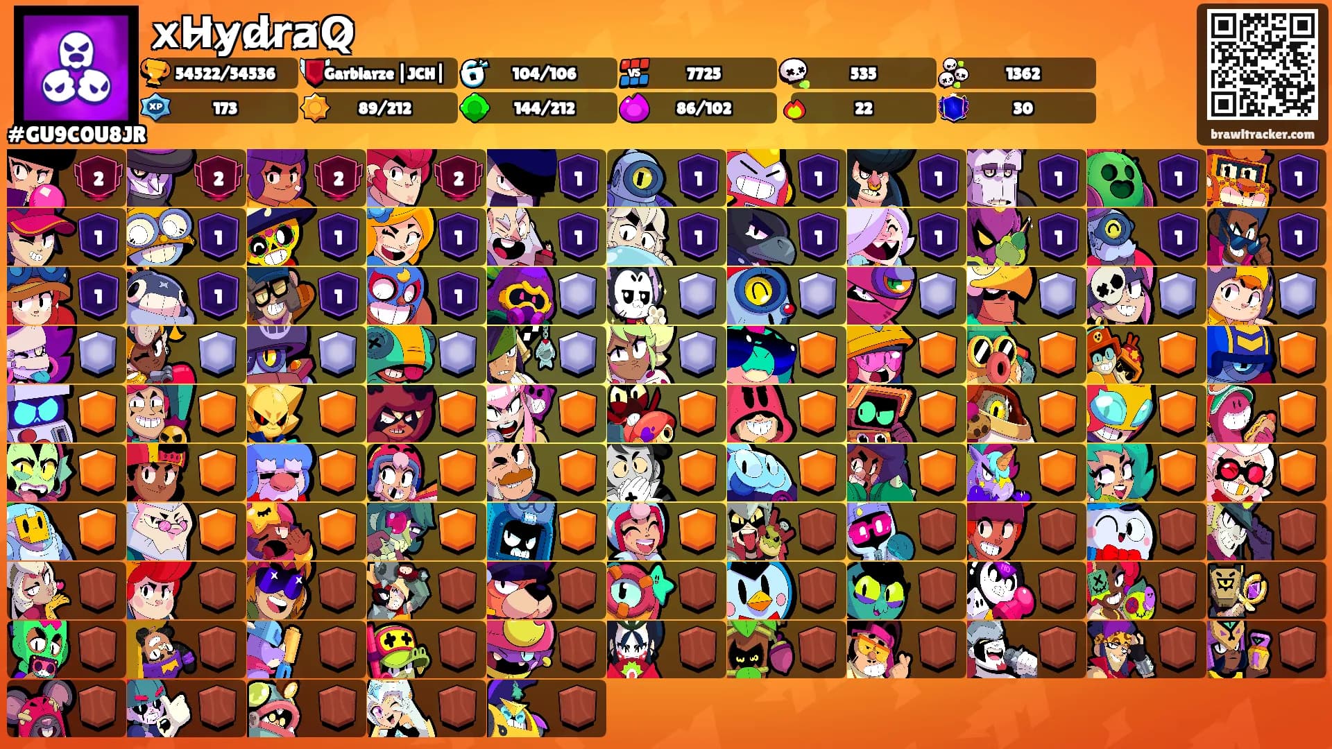 x̷H̷y̷d̷r̷a̷Q̷'s Ranks