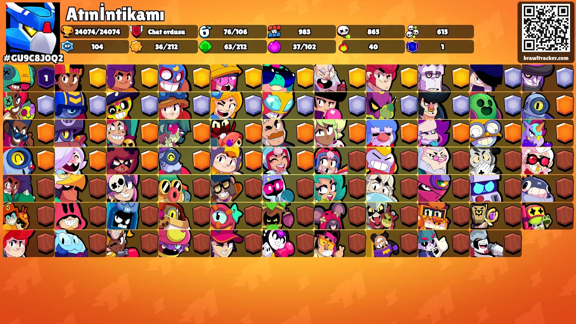 Atınİntikamı's Ranks