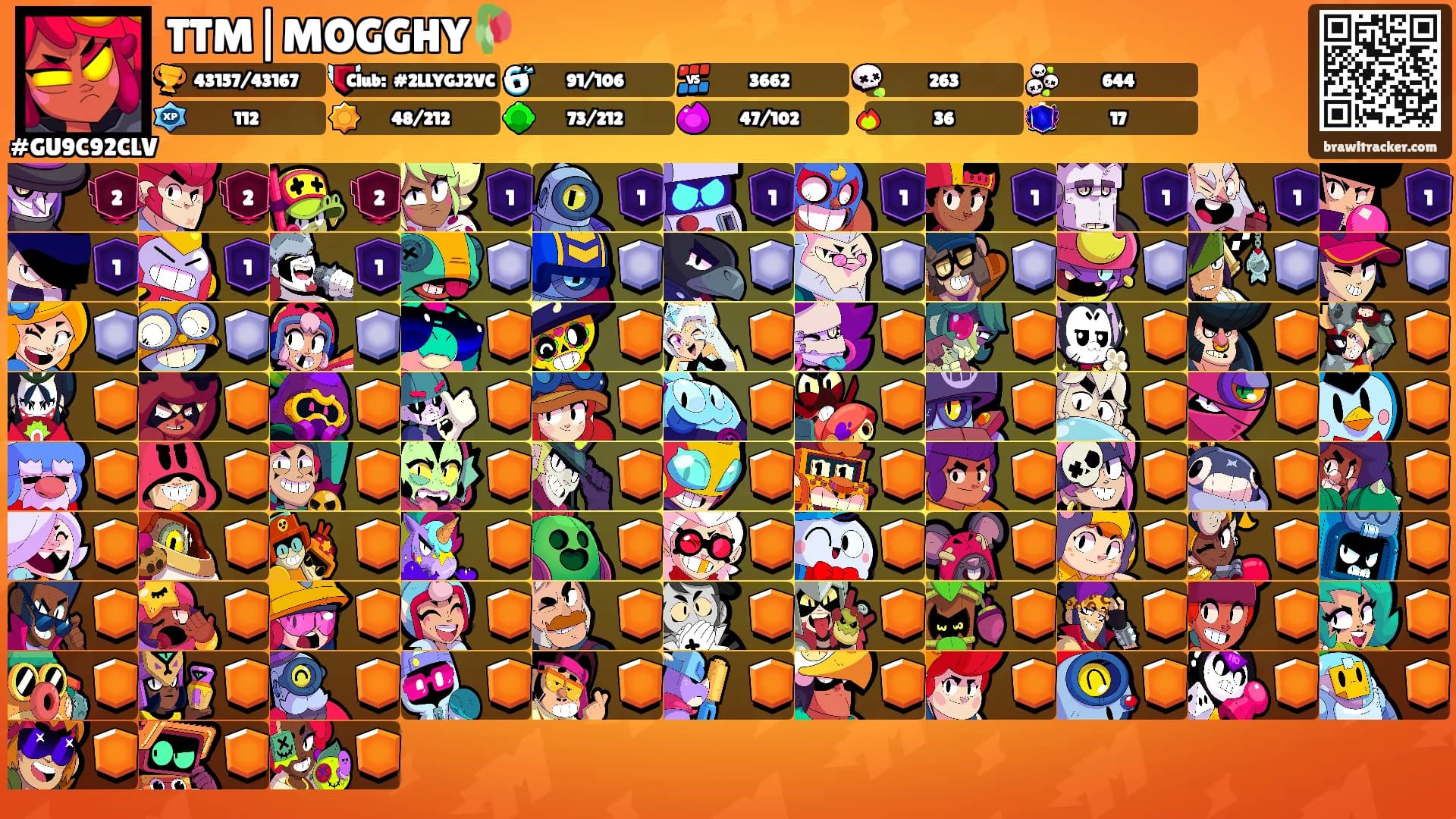 TTM|MOGGHY🥀's Ranks