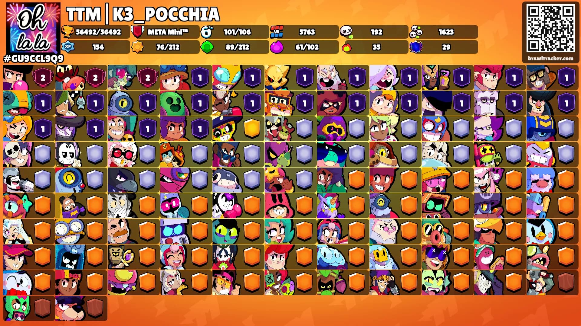 TTM|K3_POCCHIA's Ranks