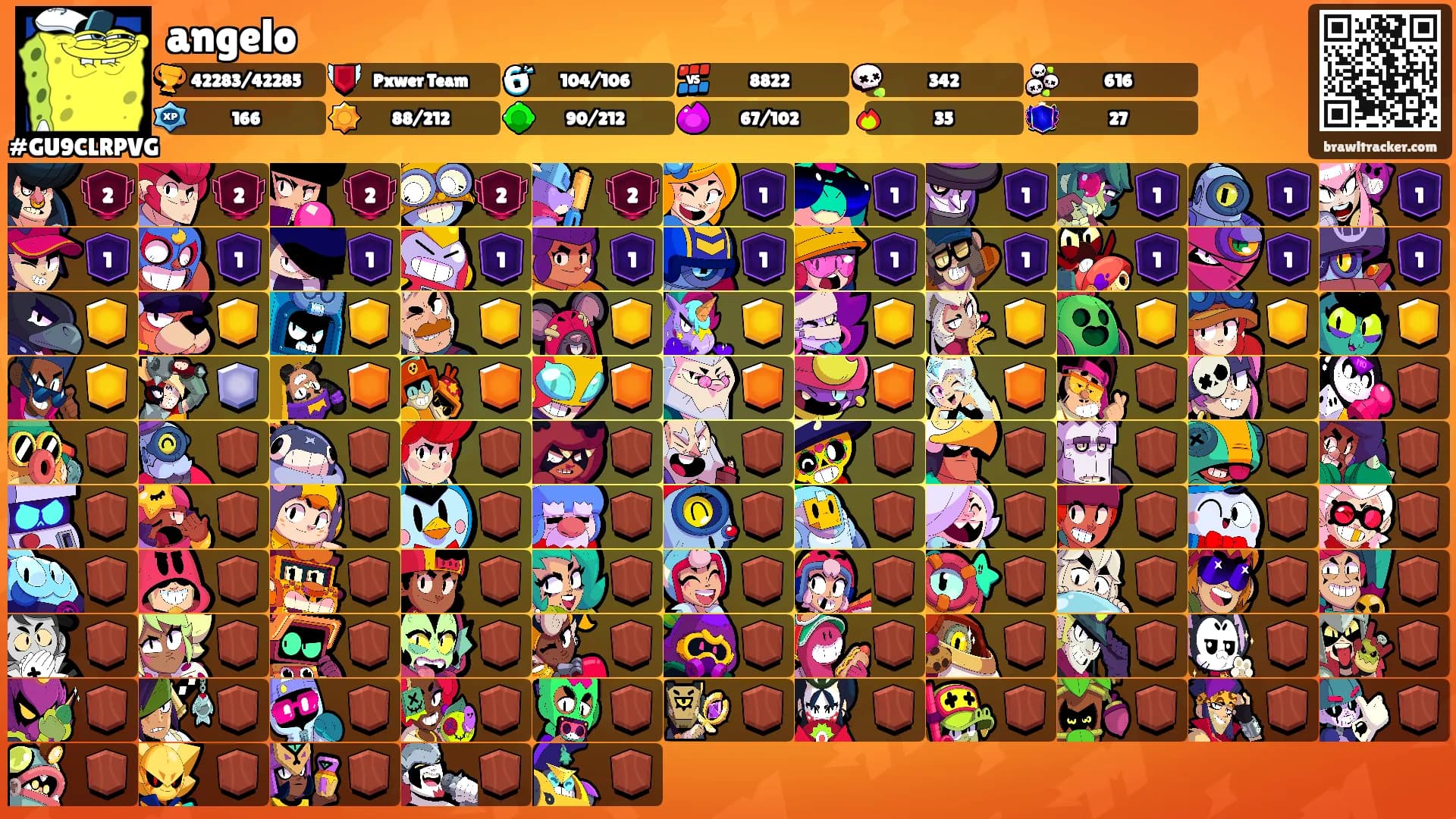 angelo's Ranks