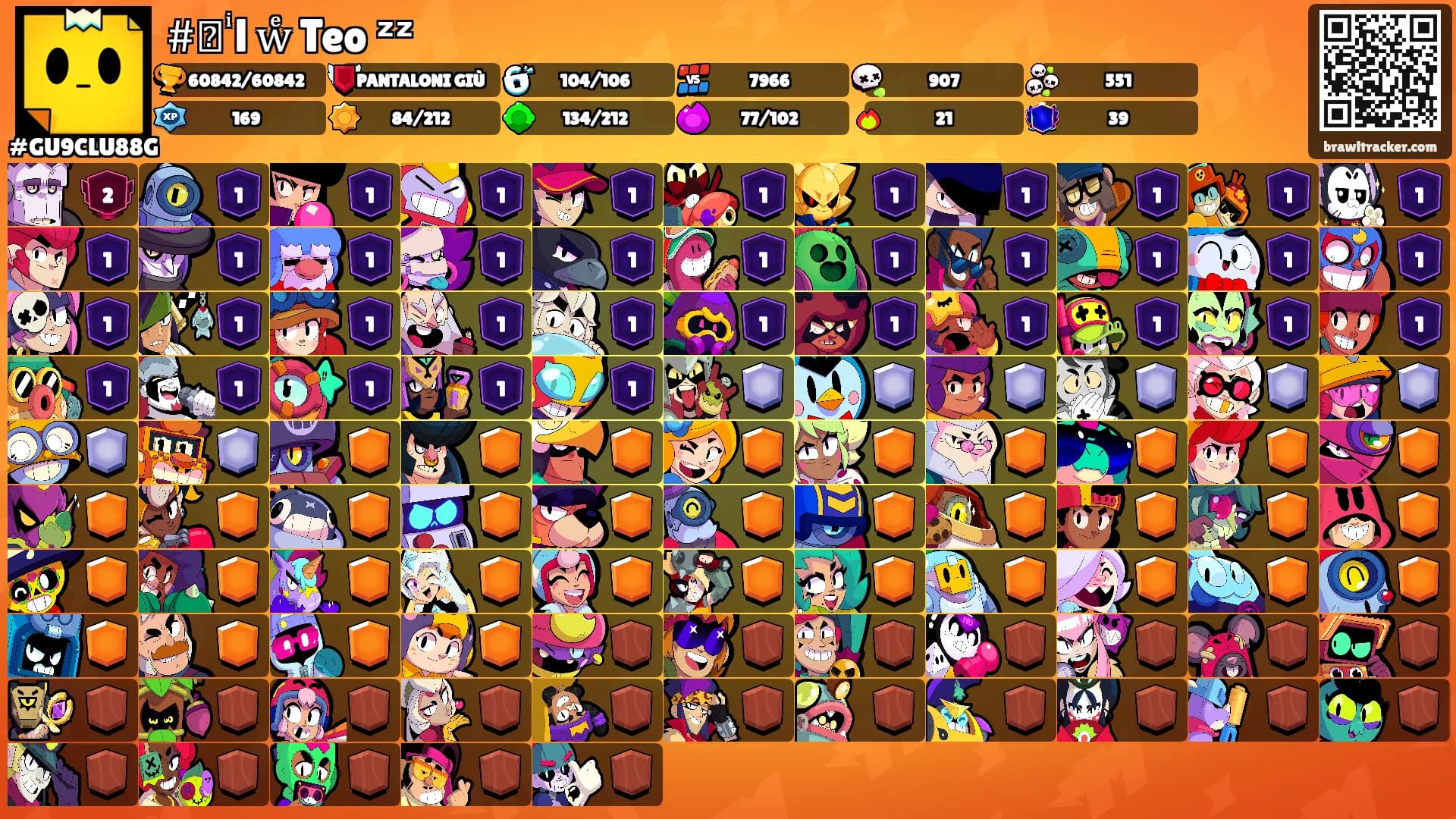 #ⷫ ͥlⷦwͤ Teoⷦᶻᶻ's Ranks
