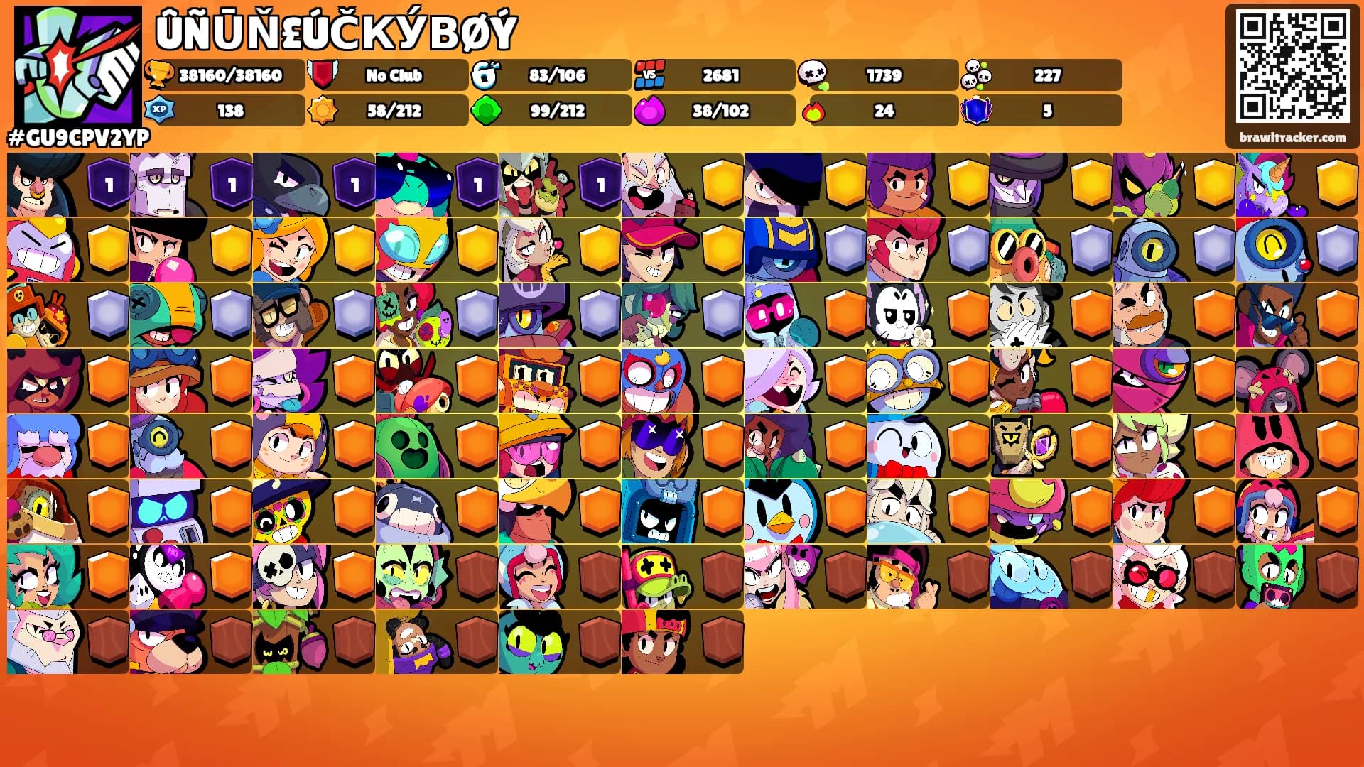 ÛÑŪŇ£ÚČКУ́ВØÝ's Ranks