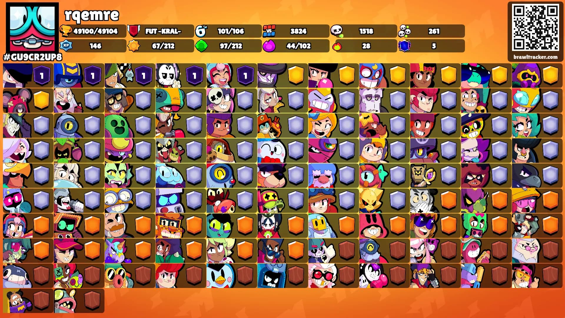 rqemre's Ranks