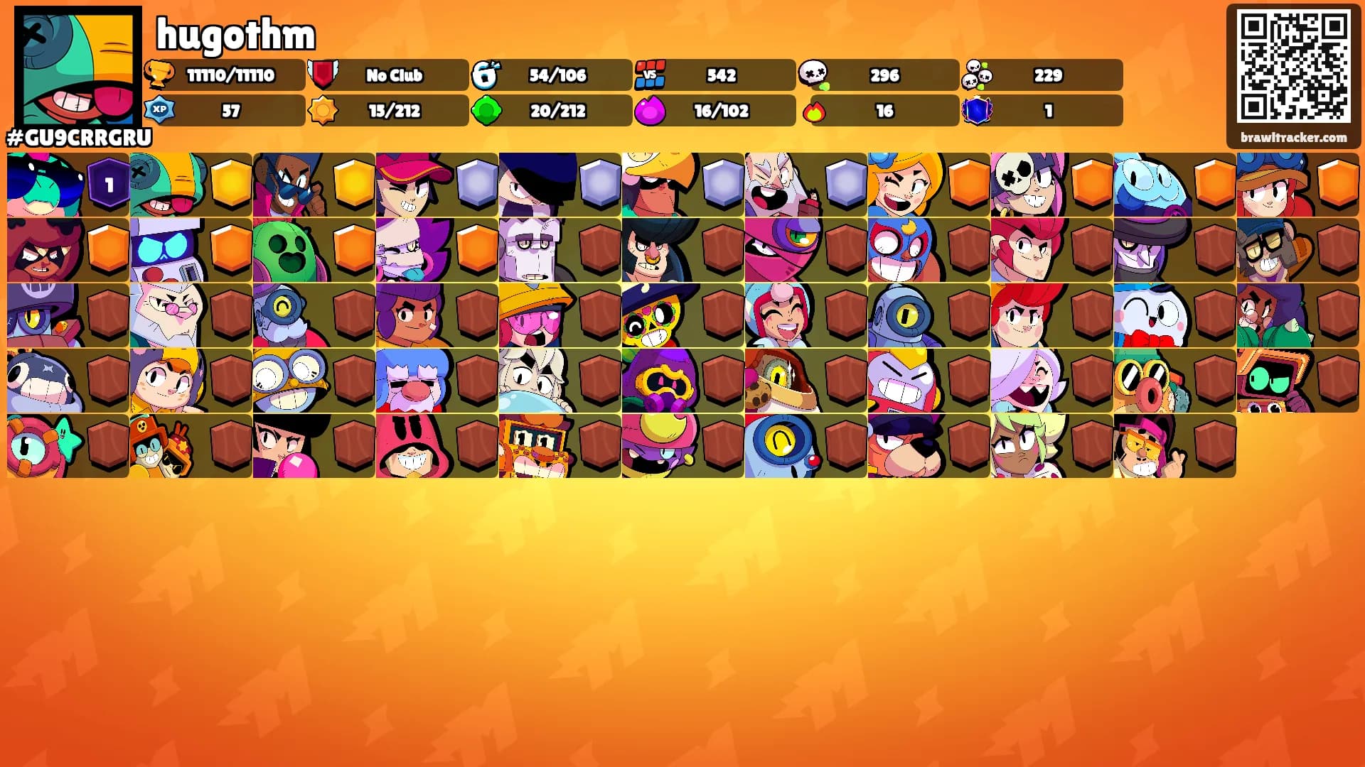 hugothm's Ranks