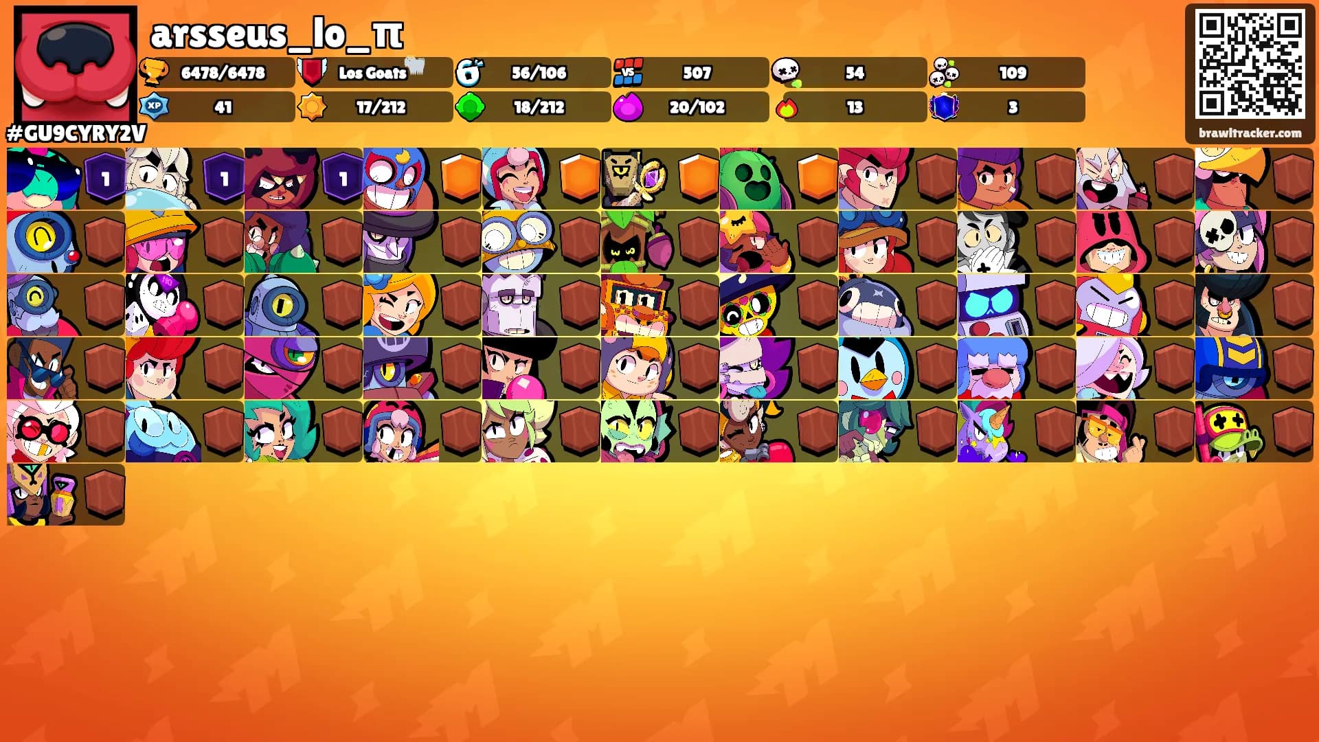arsseus_lo_π's Ranks