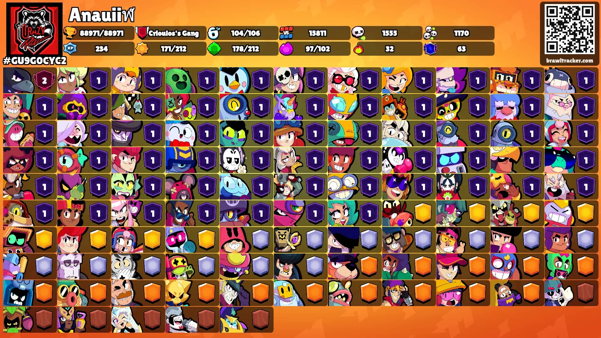 Anauiiฬ's Ranks