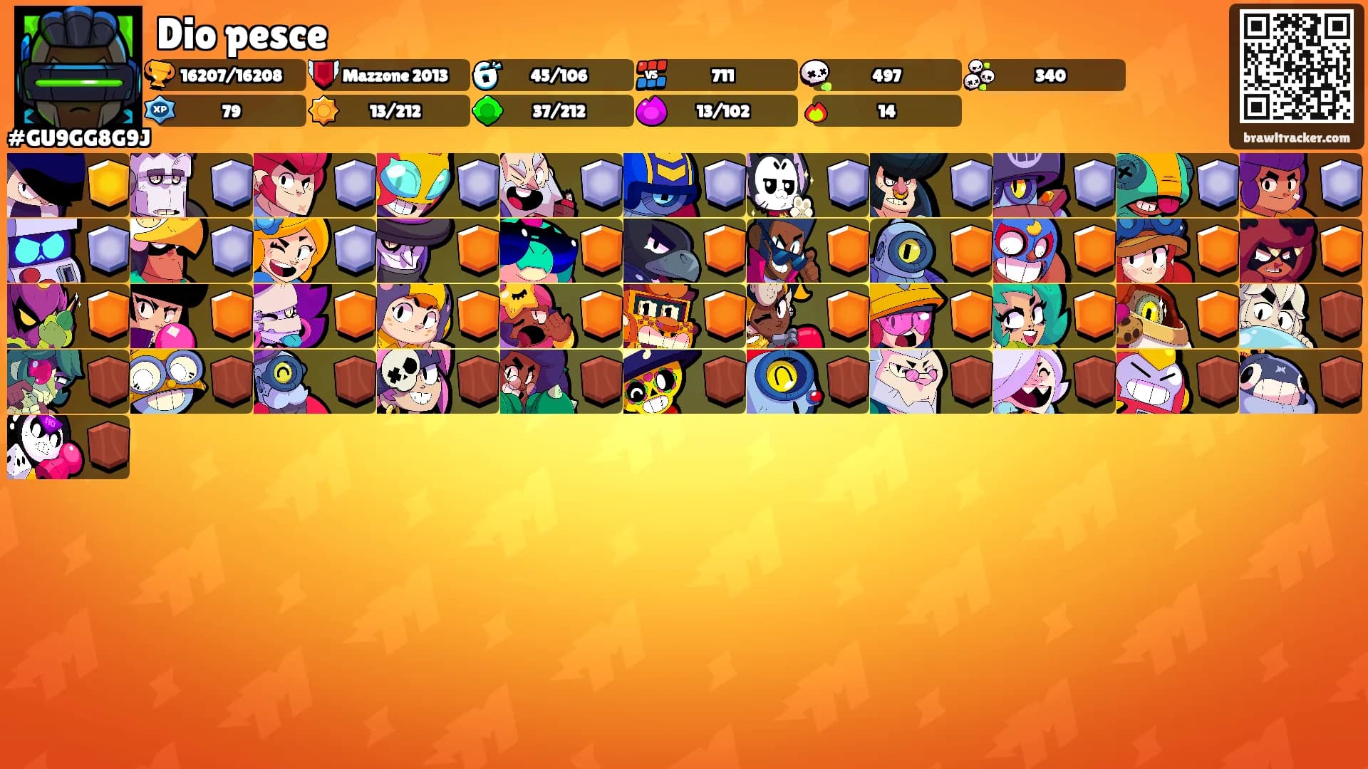 Dio pesce's Ranks
