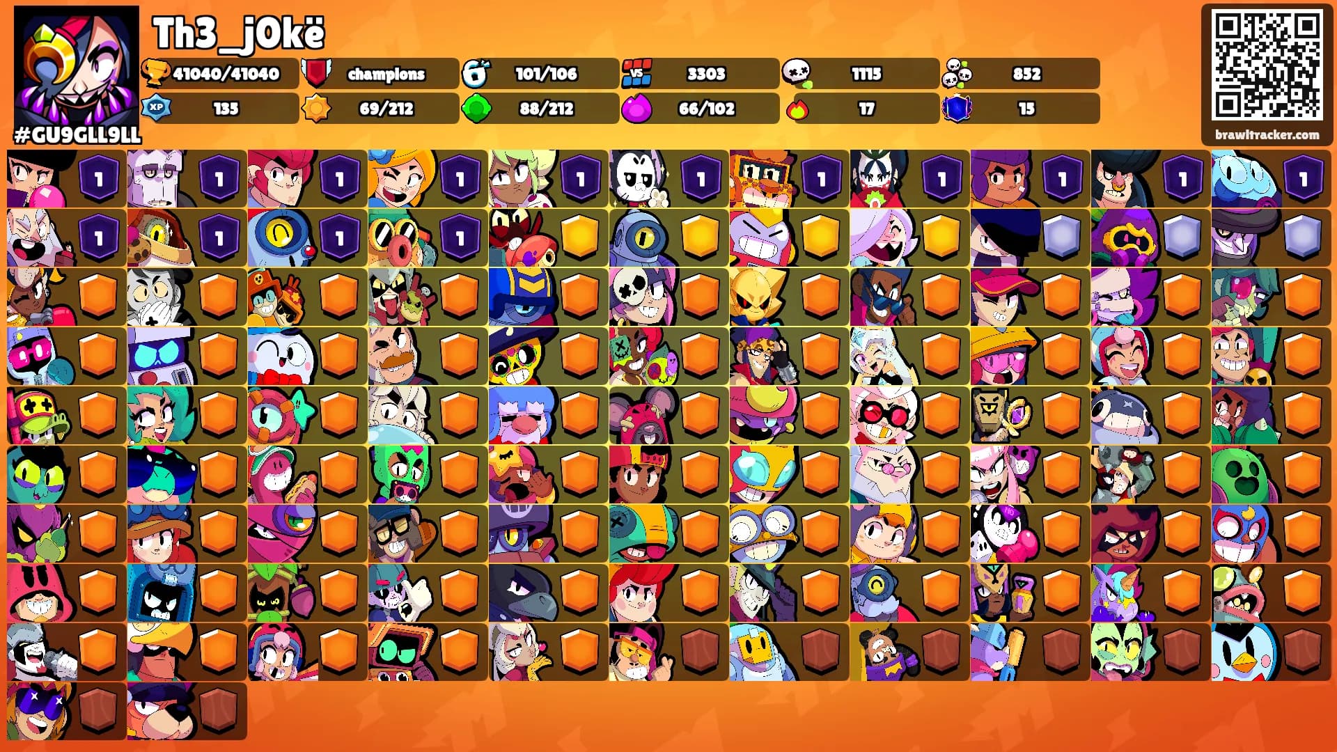 Th3_j0kë's Ranks