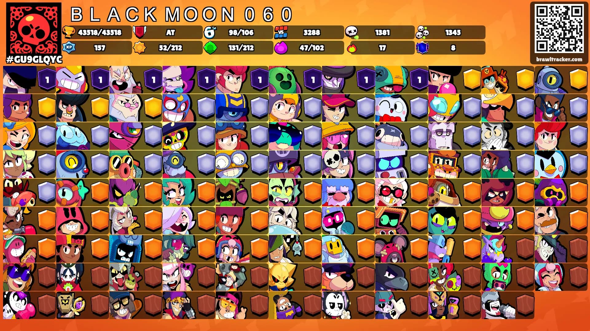 ＢＬＡＣＫ ＭＯＯＮ ０６０'s Ranks