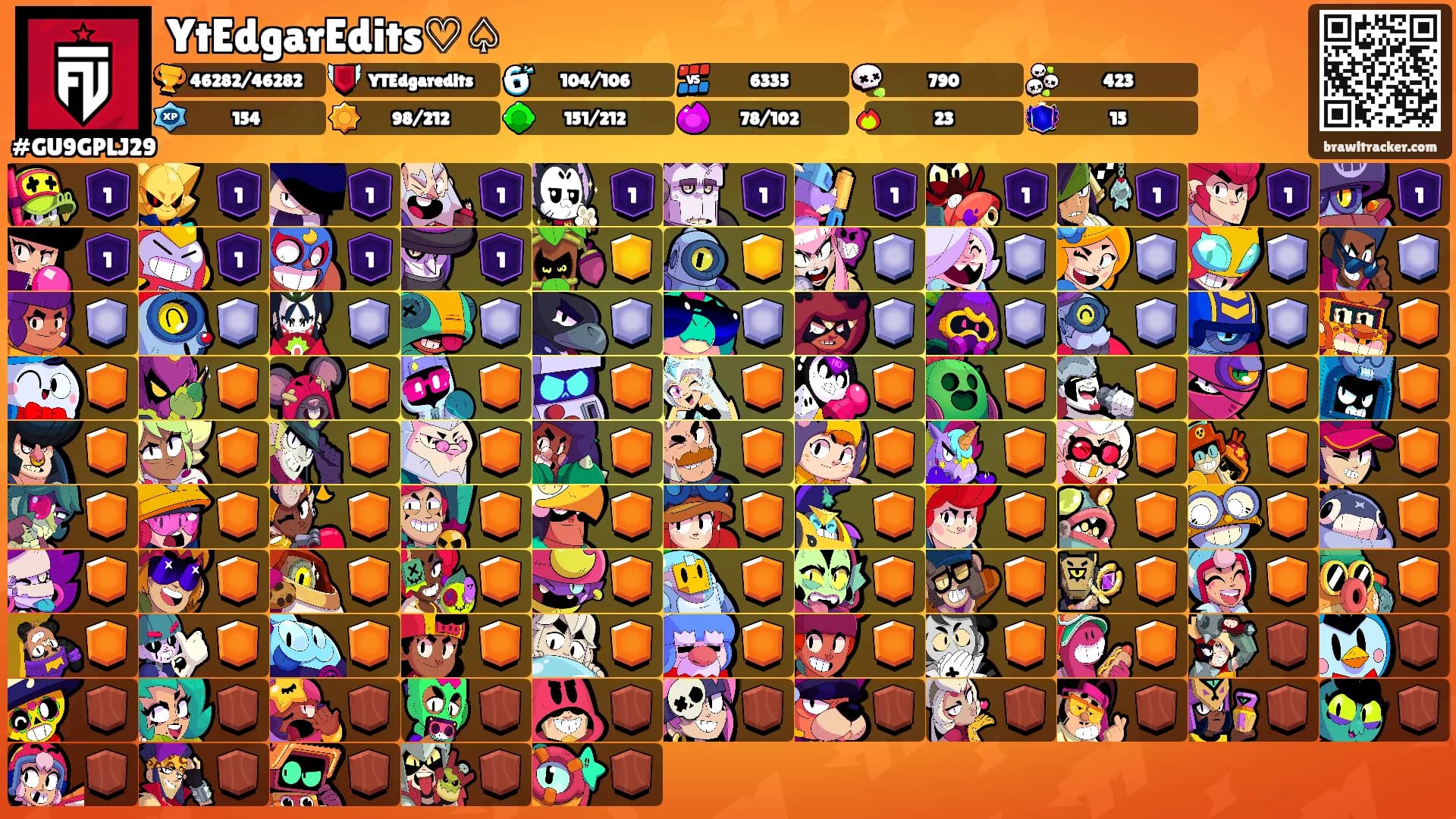 YtEdgarEdits♡♤'s Ranks