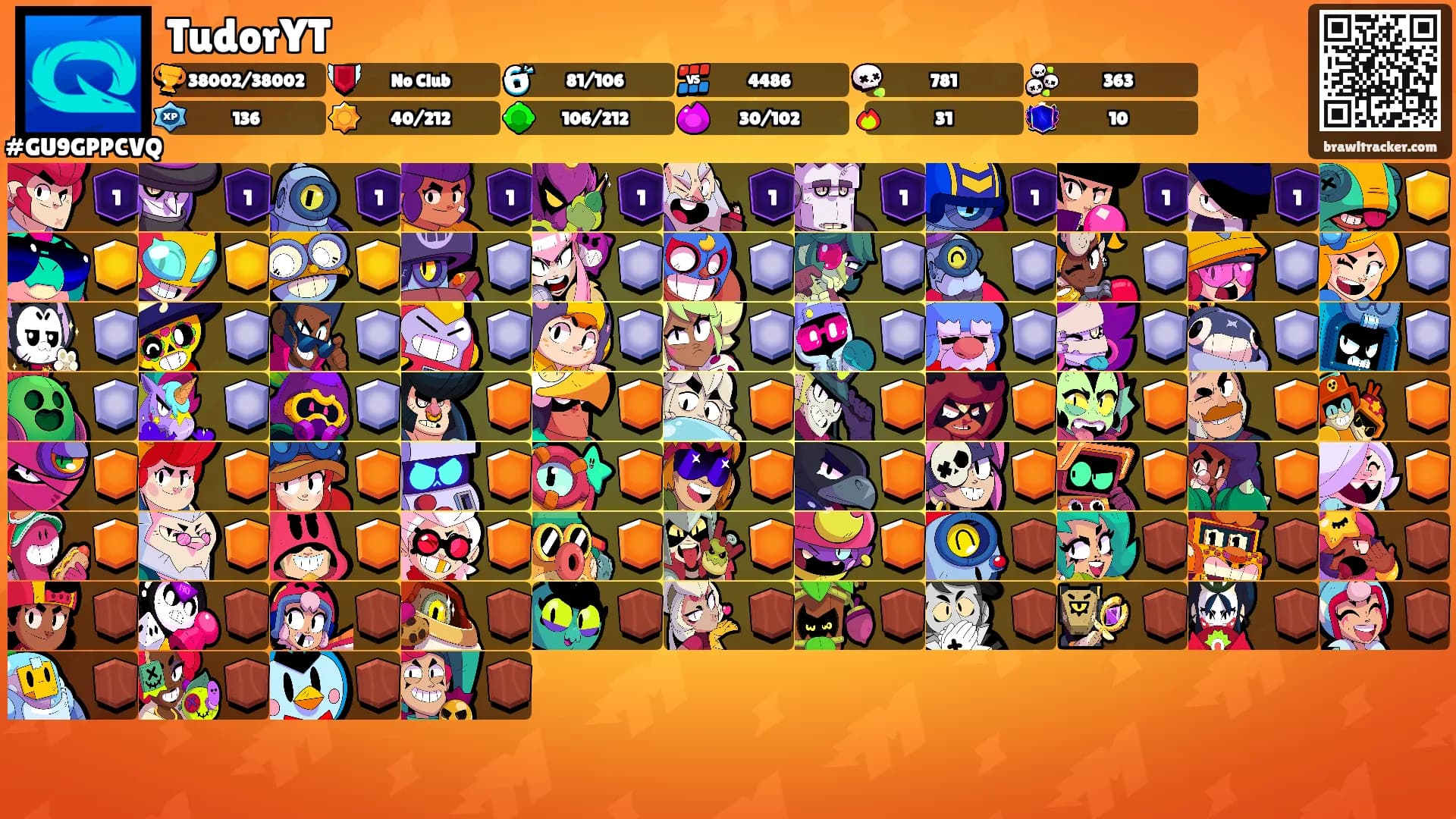TudorYT's Ranks