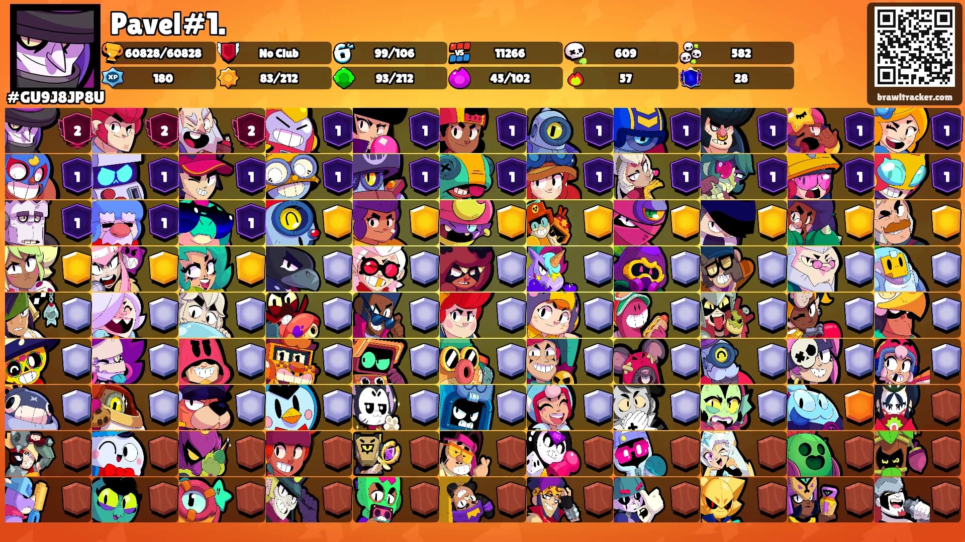 Pavel#1.'s Ranks