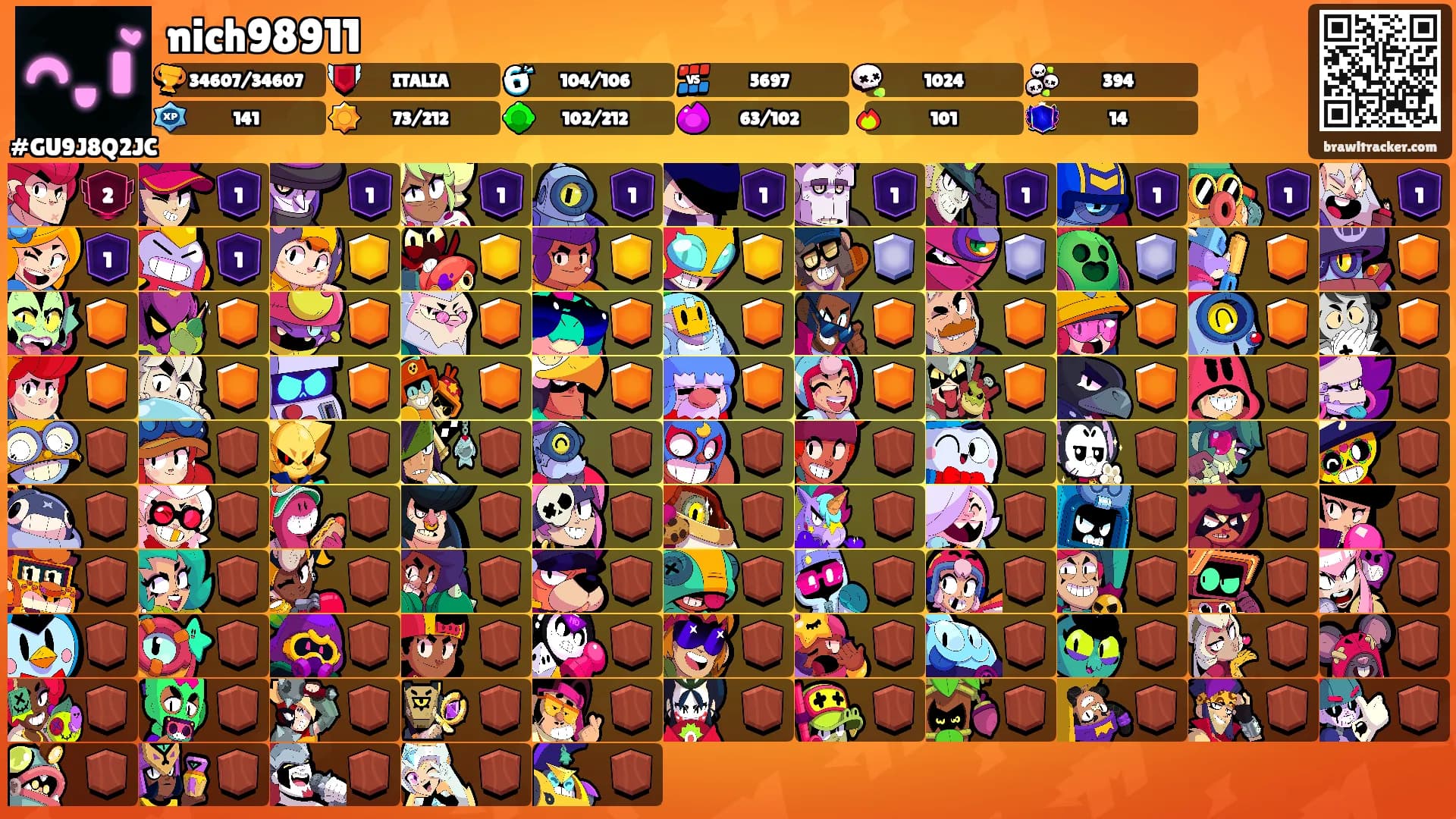 nich98911's Ranks