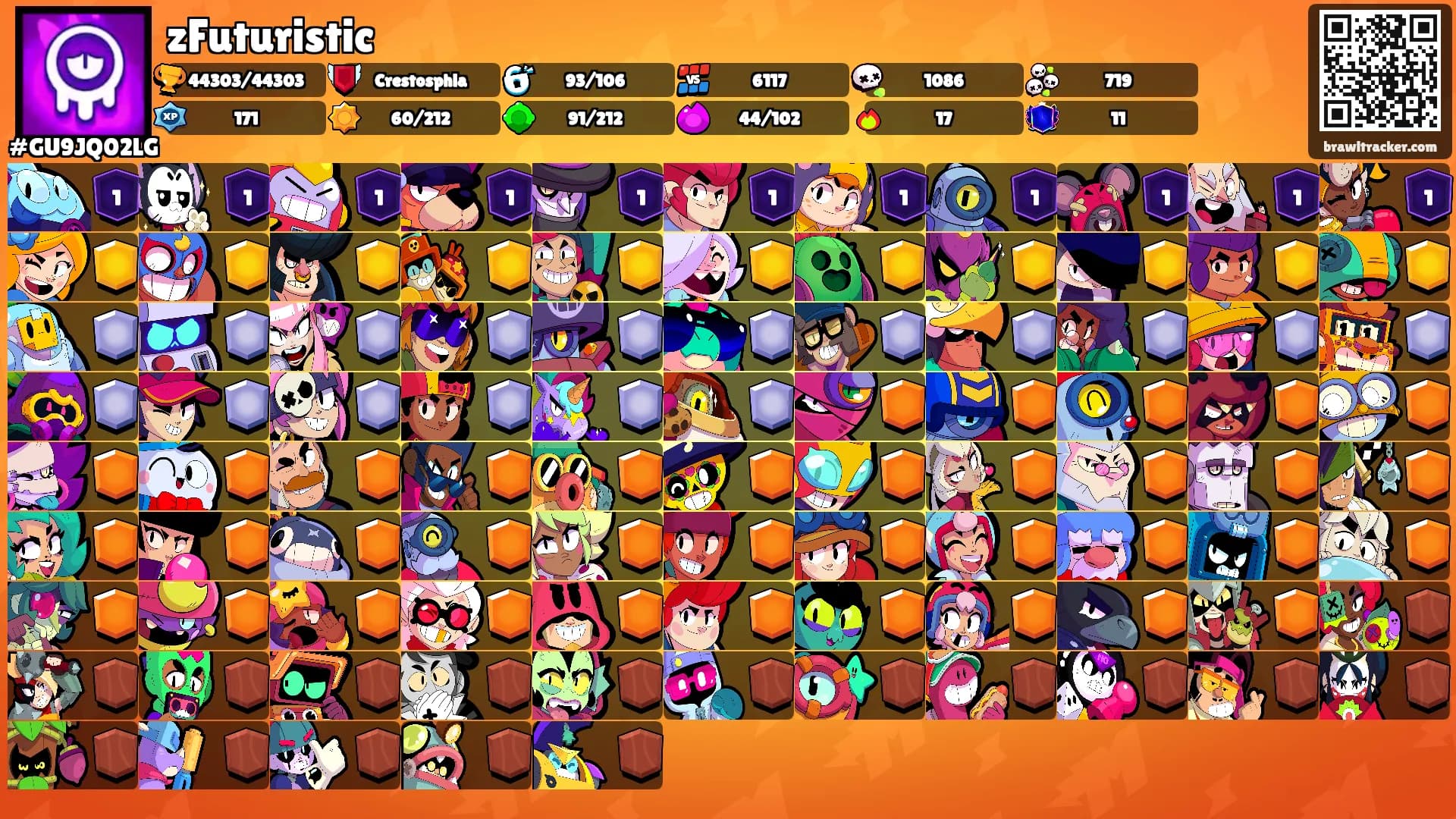 zFuturistic's Ranks