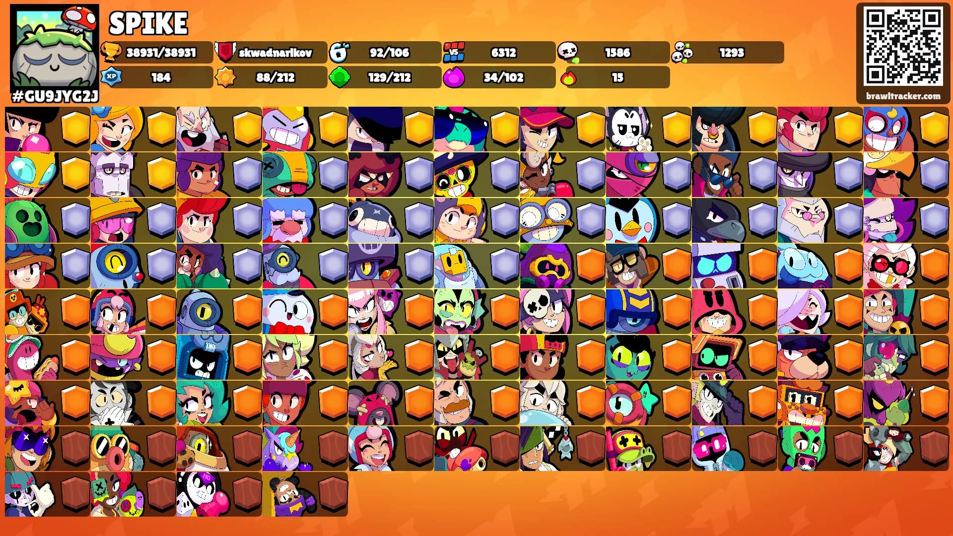 SPIKE's Ranks