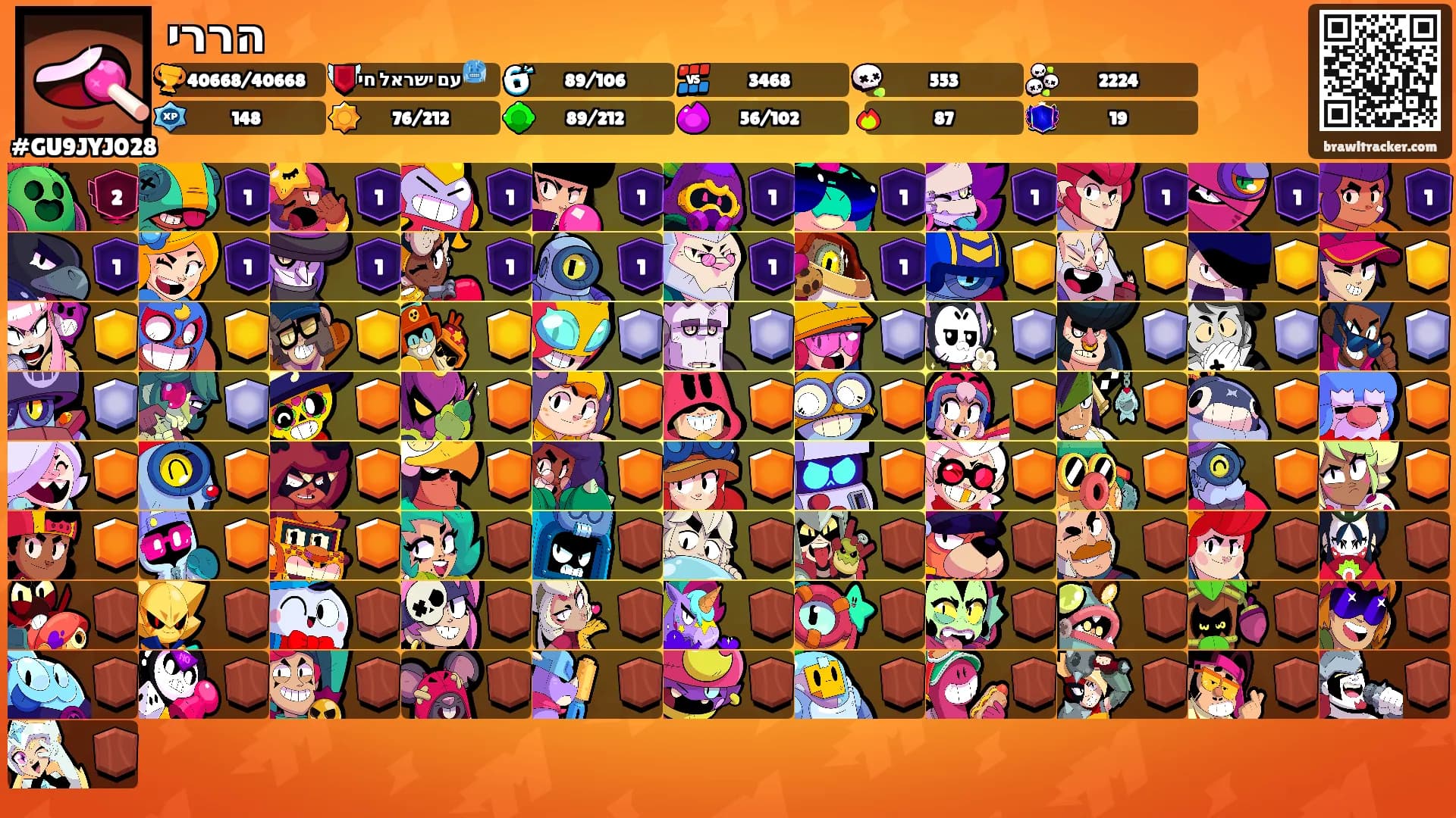 הררי's Ranks