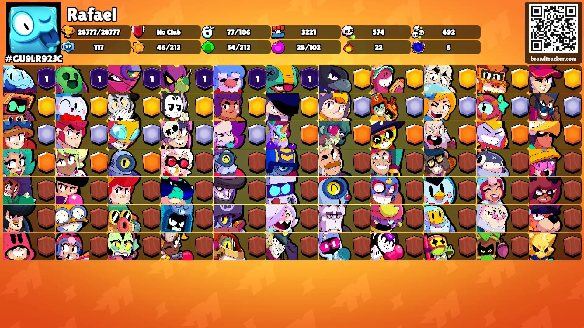 Rafael's Ranks