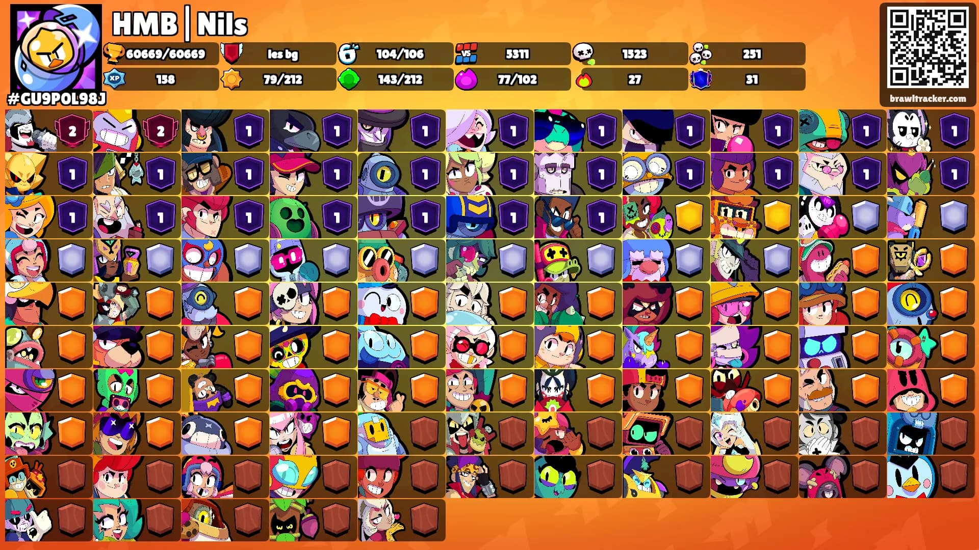 HMB|Nils's Ranks