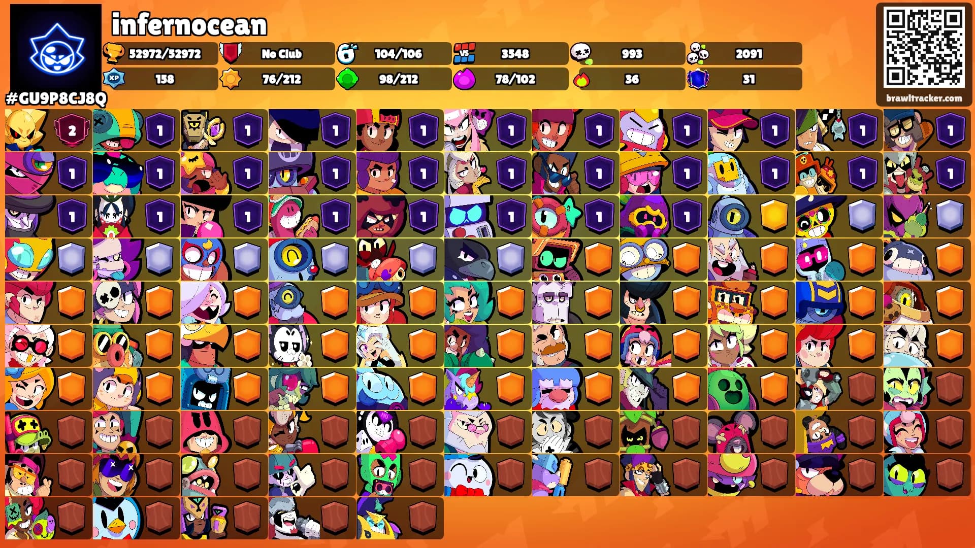 infernocean's Ranks