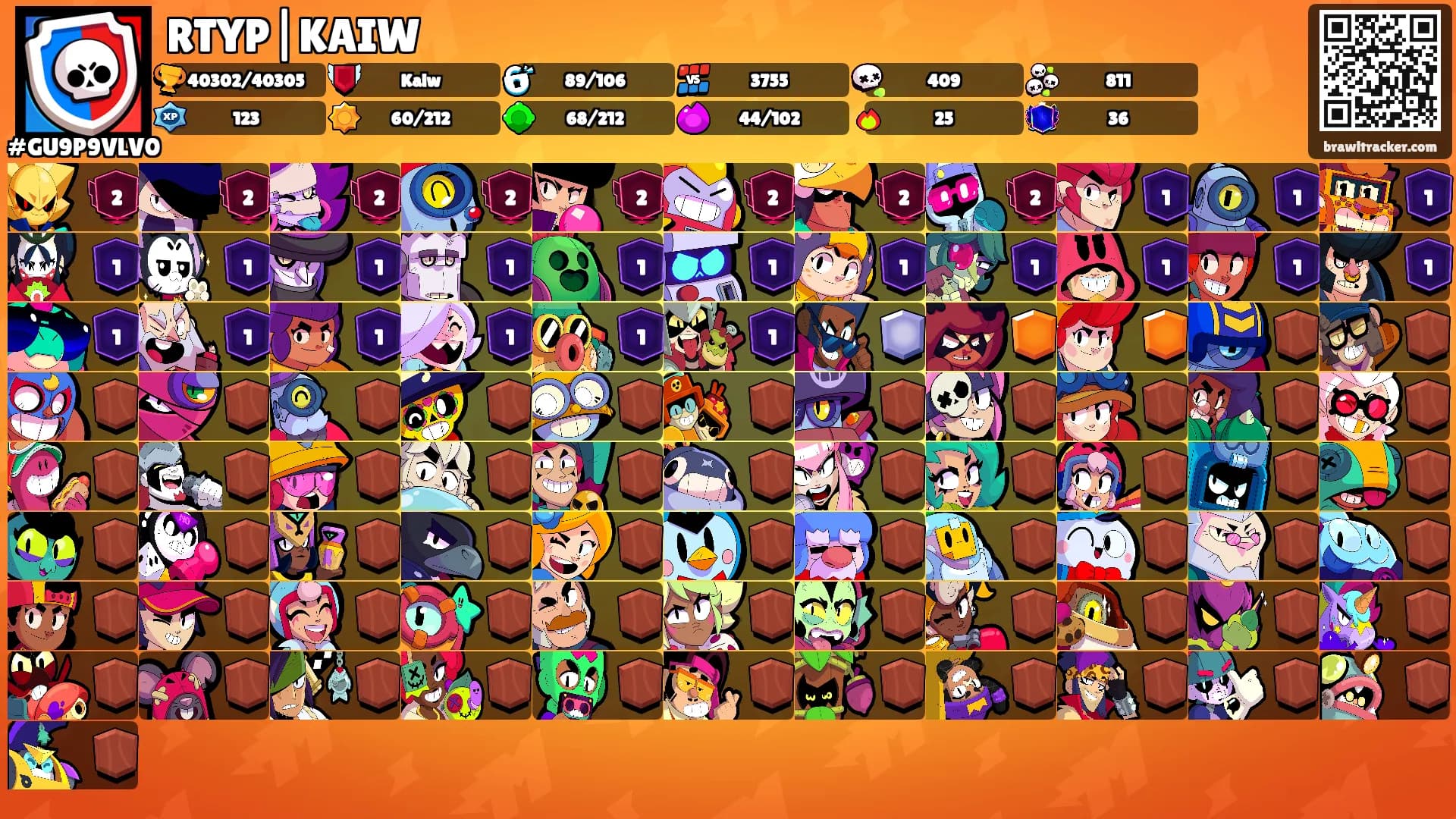 RTYP|KAIW's Ranks