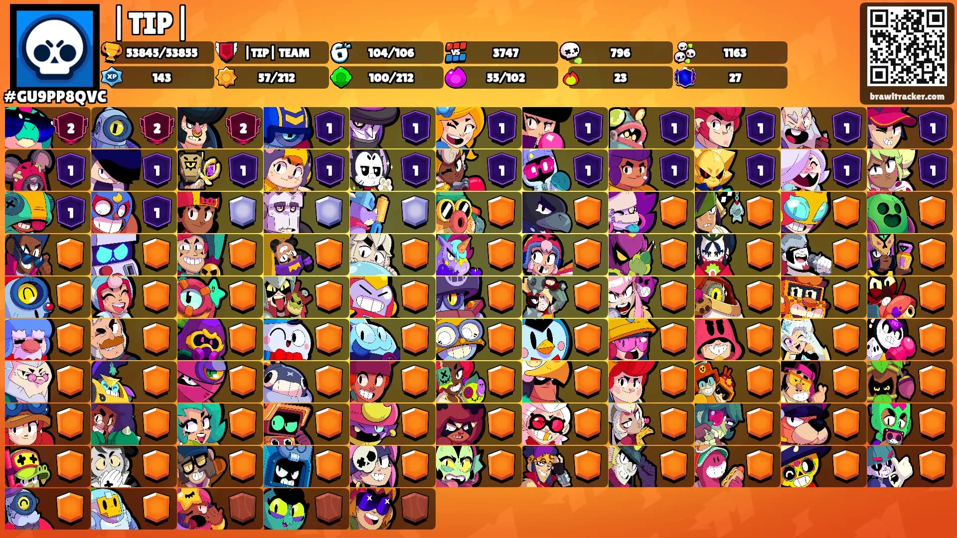 |TIP|'s Ranks